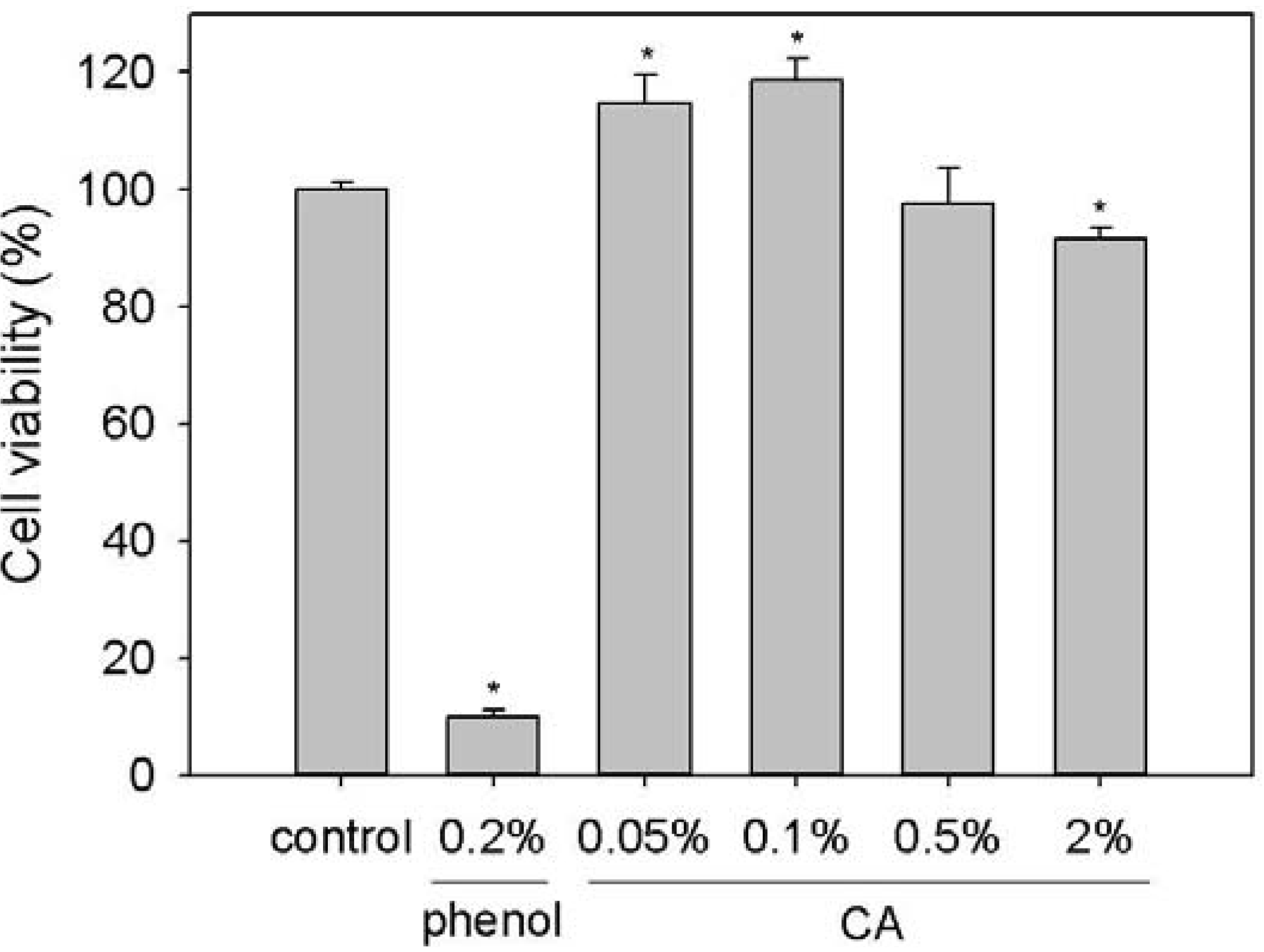 Materials 06 01391 g005