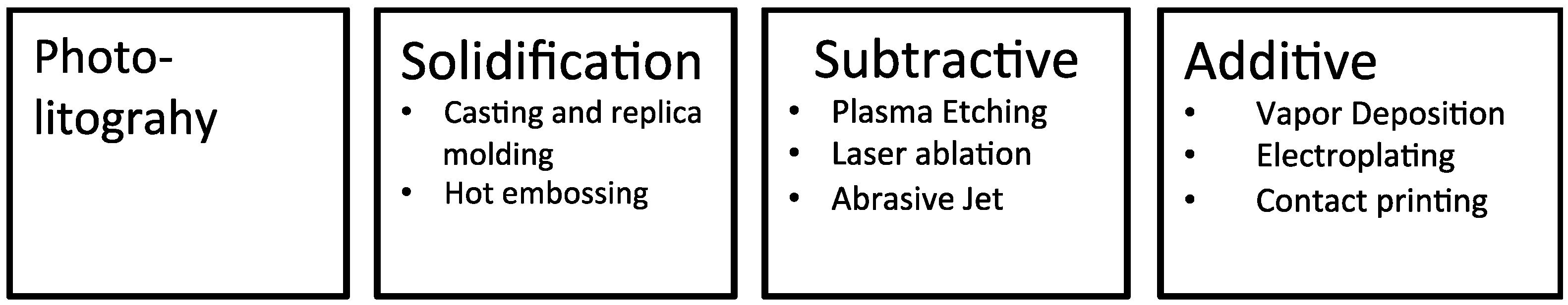 Materials 06 01434 g002 1024