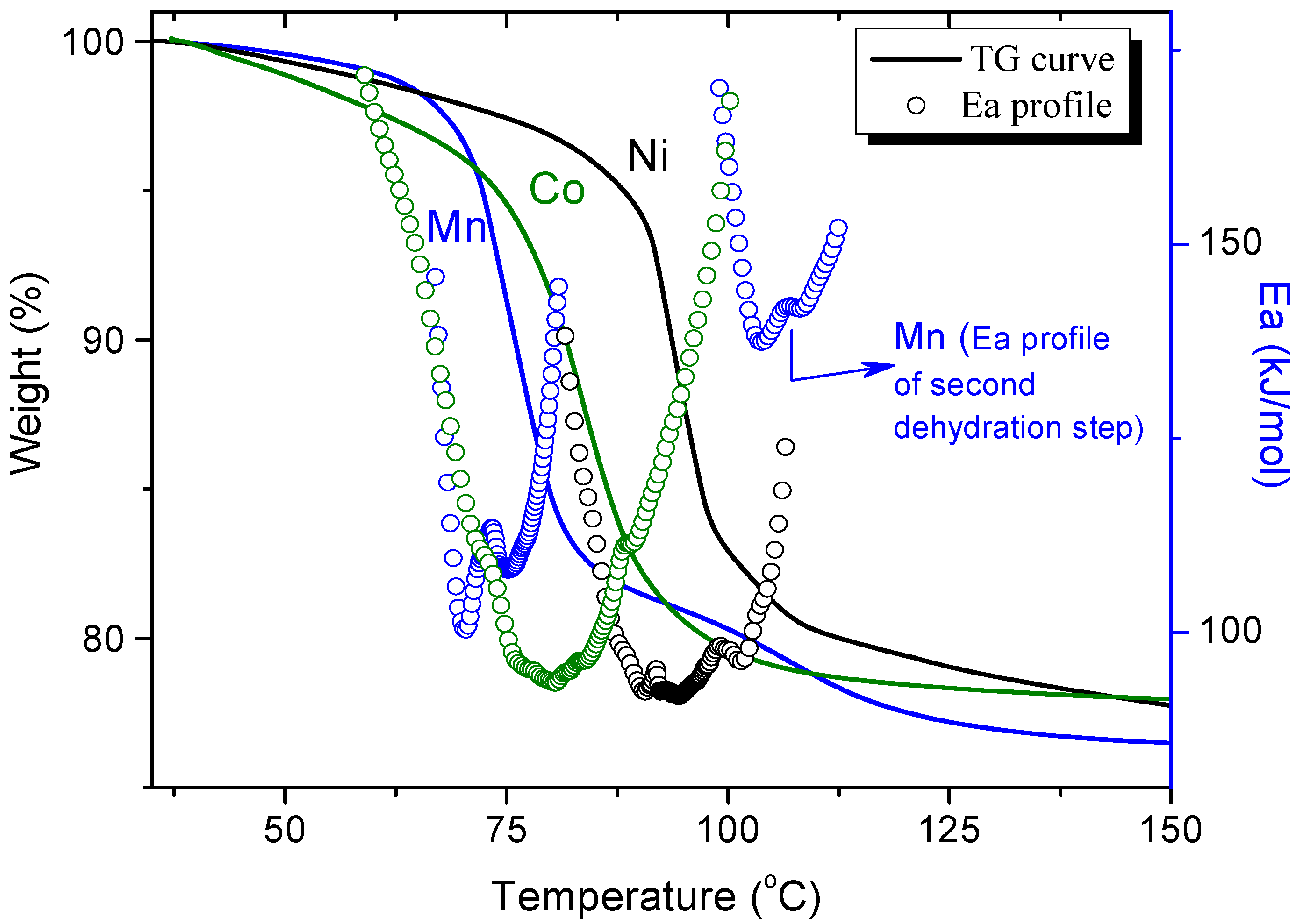 Materials 06 01452 g002 1024