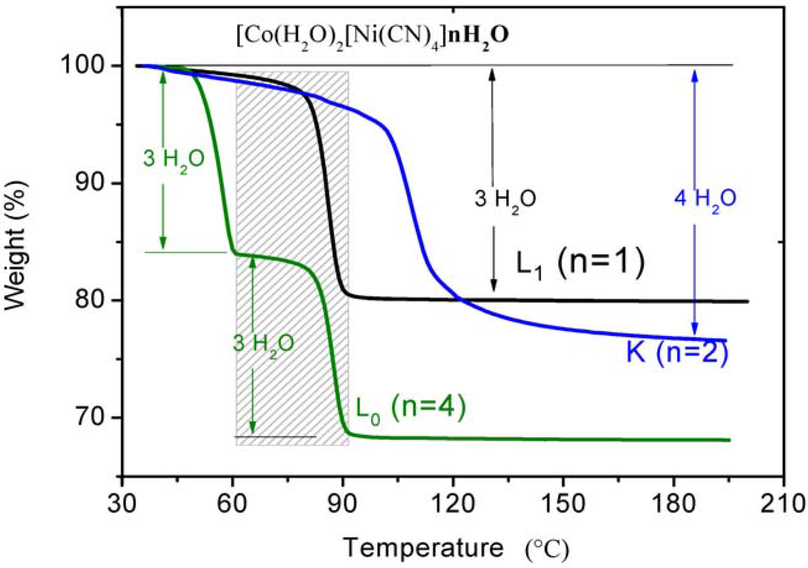 Materials 06 01452 g003 1024