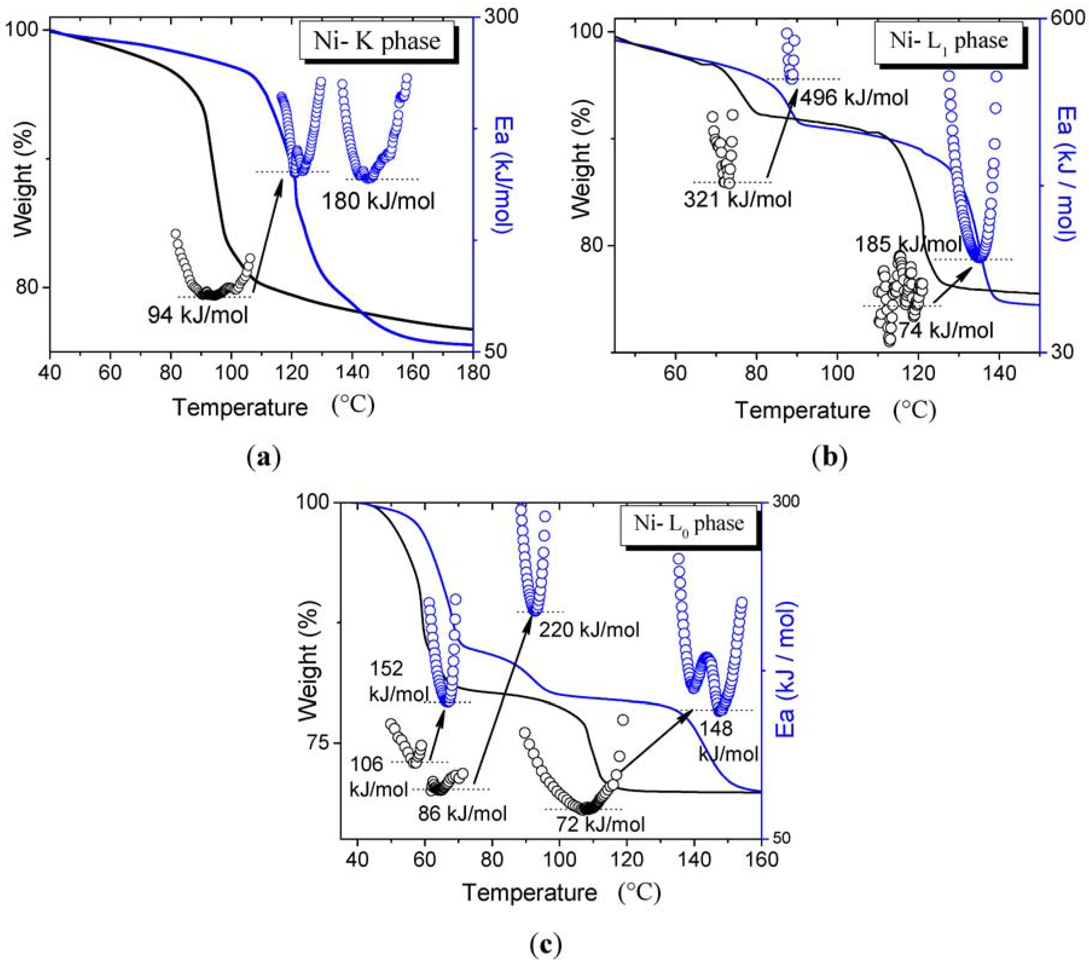 Materials 06 01452 g009 1024