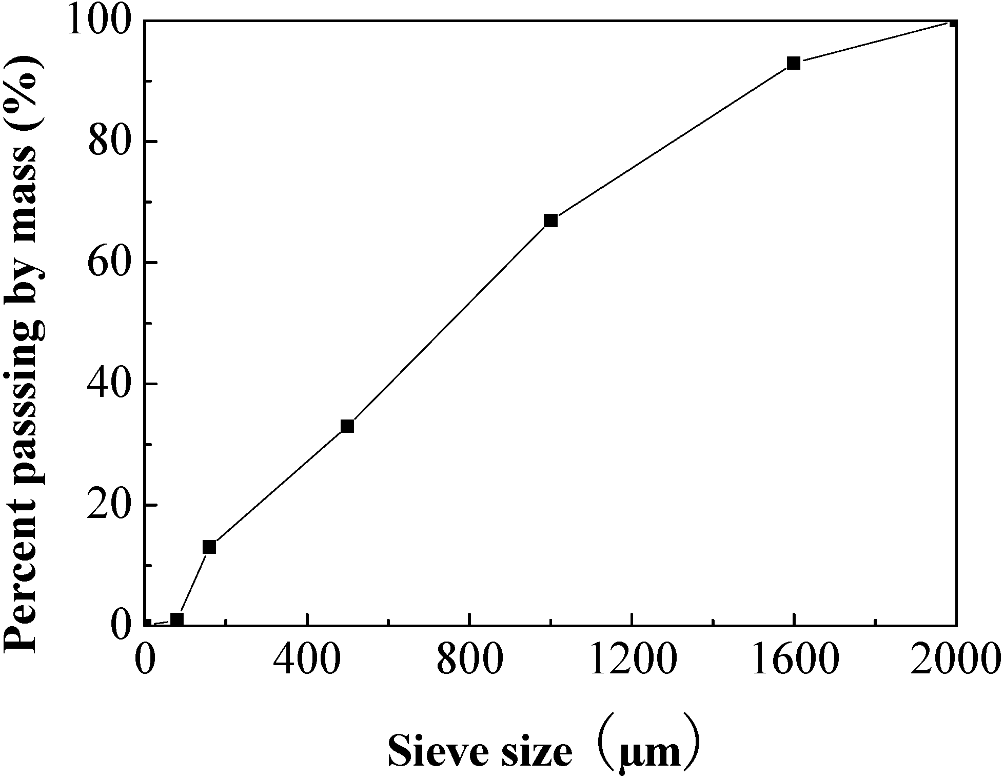 Materials 06 01485 g001 1024