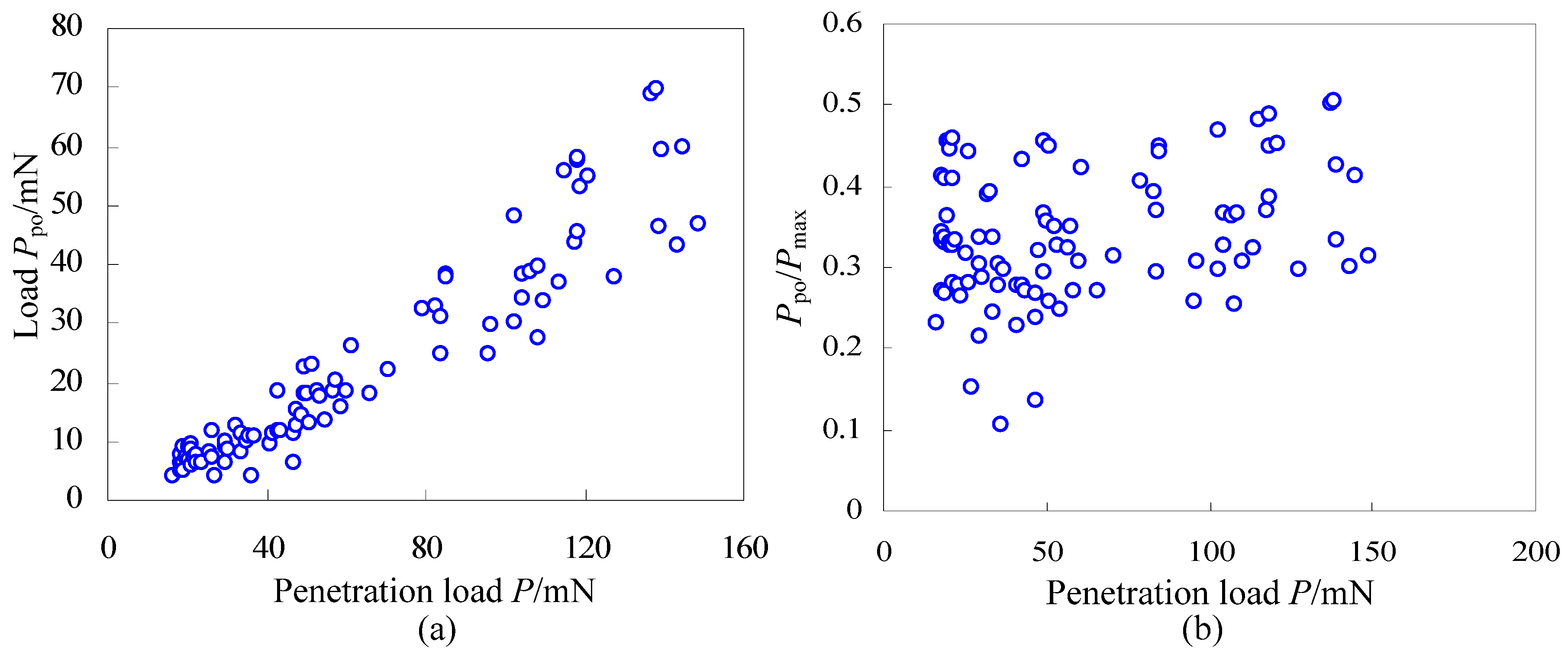 Materials 06 01496 g007 1024