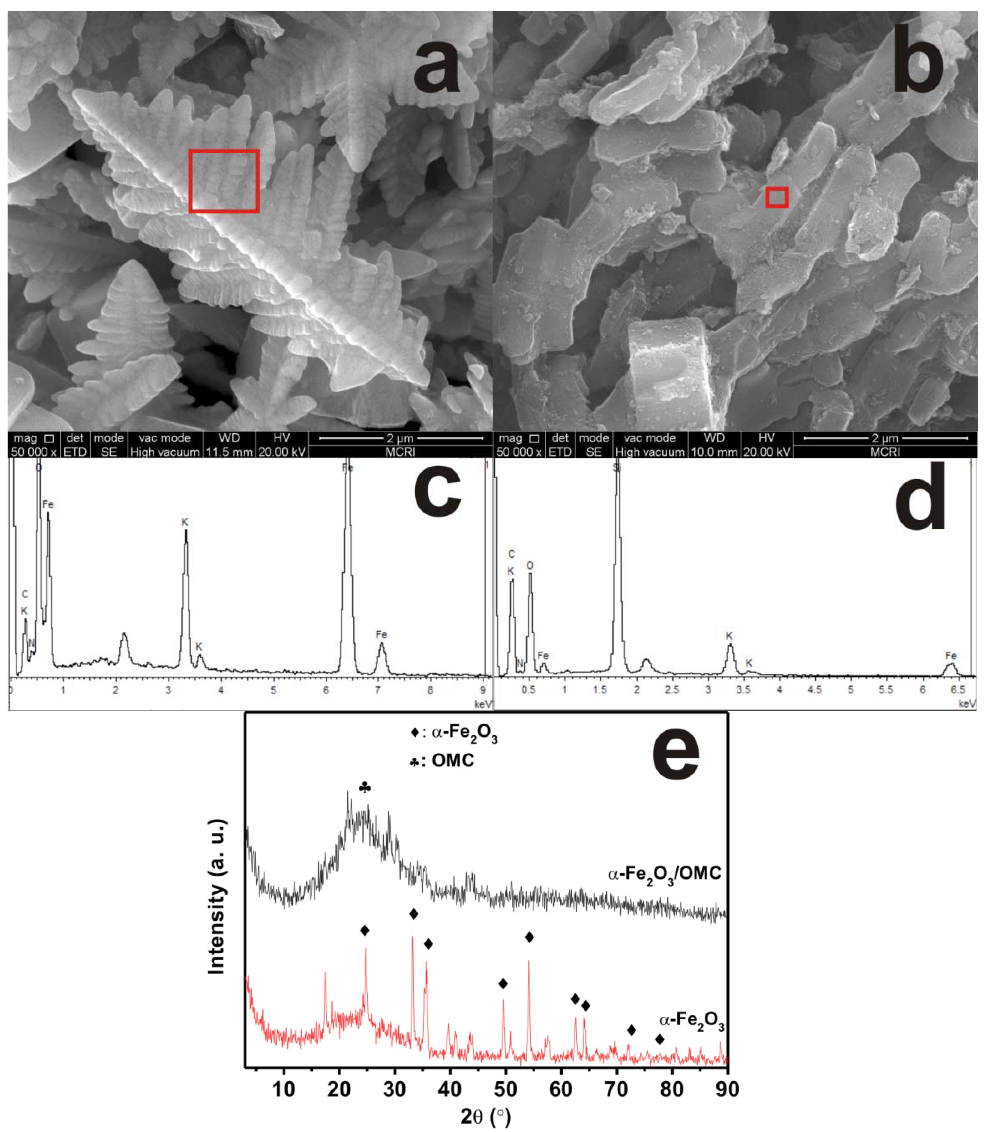 Materials 06 01520 g001