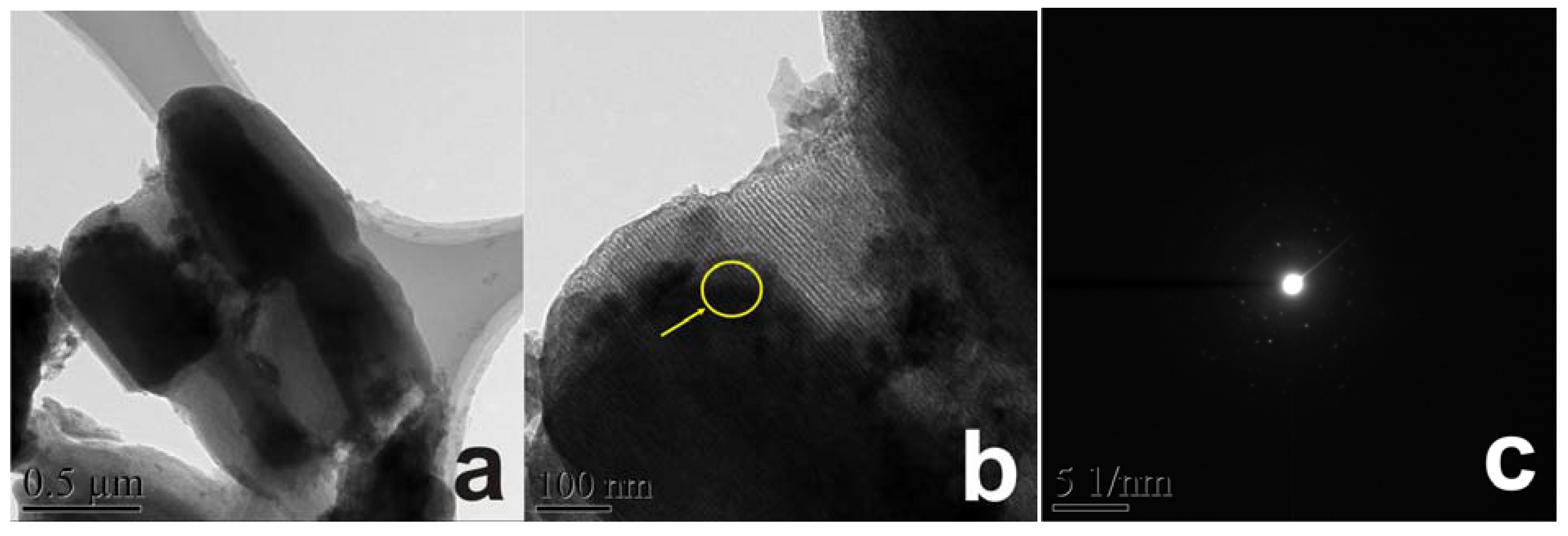 Materials 06 01520 g002