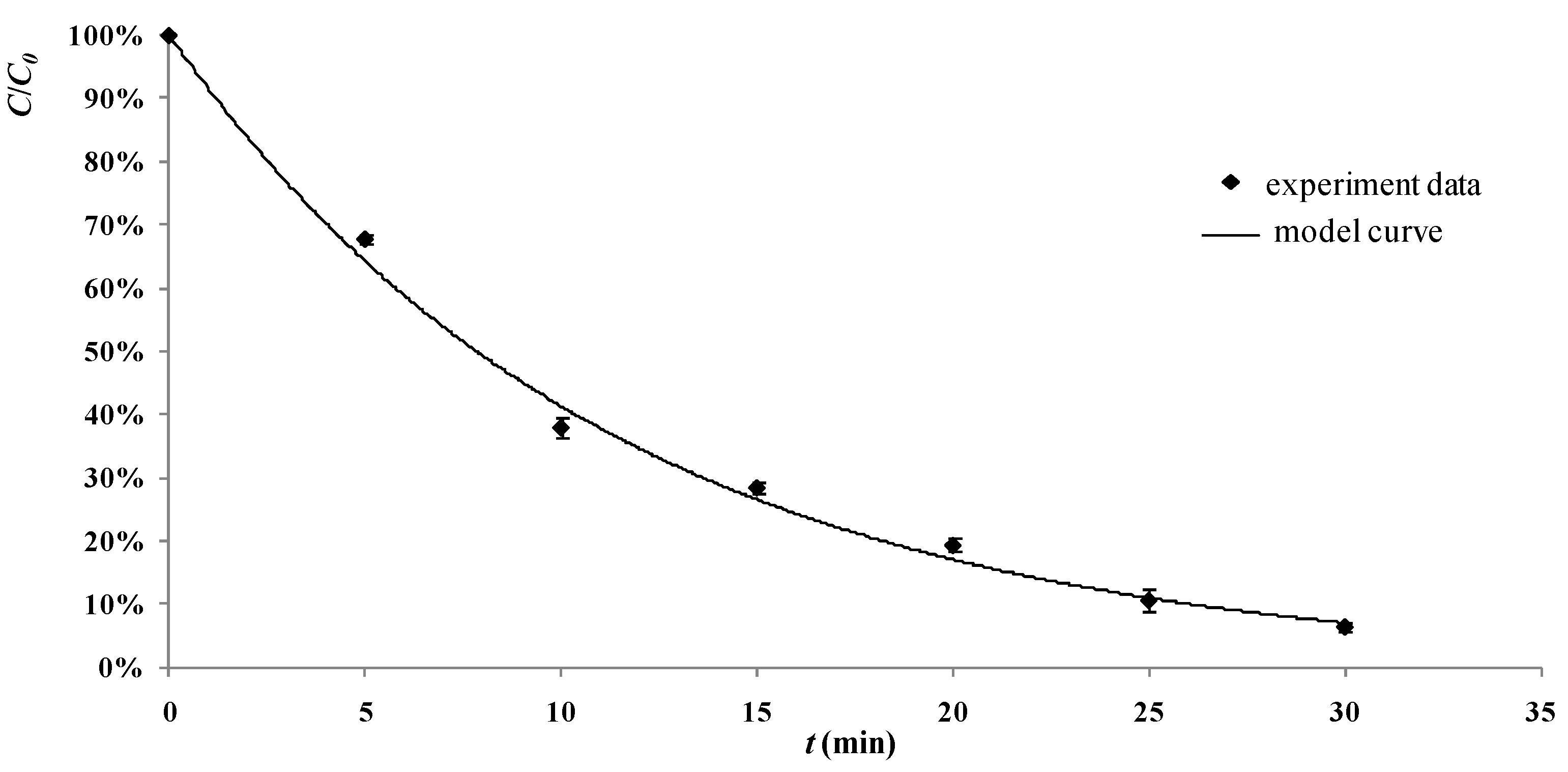 Materials 06 01530 g008