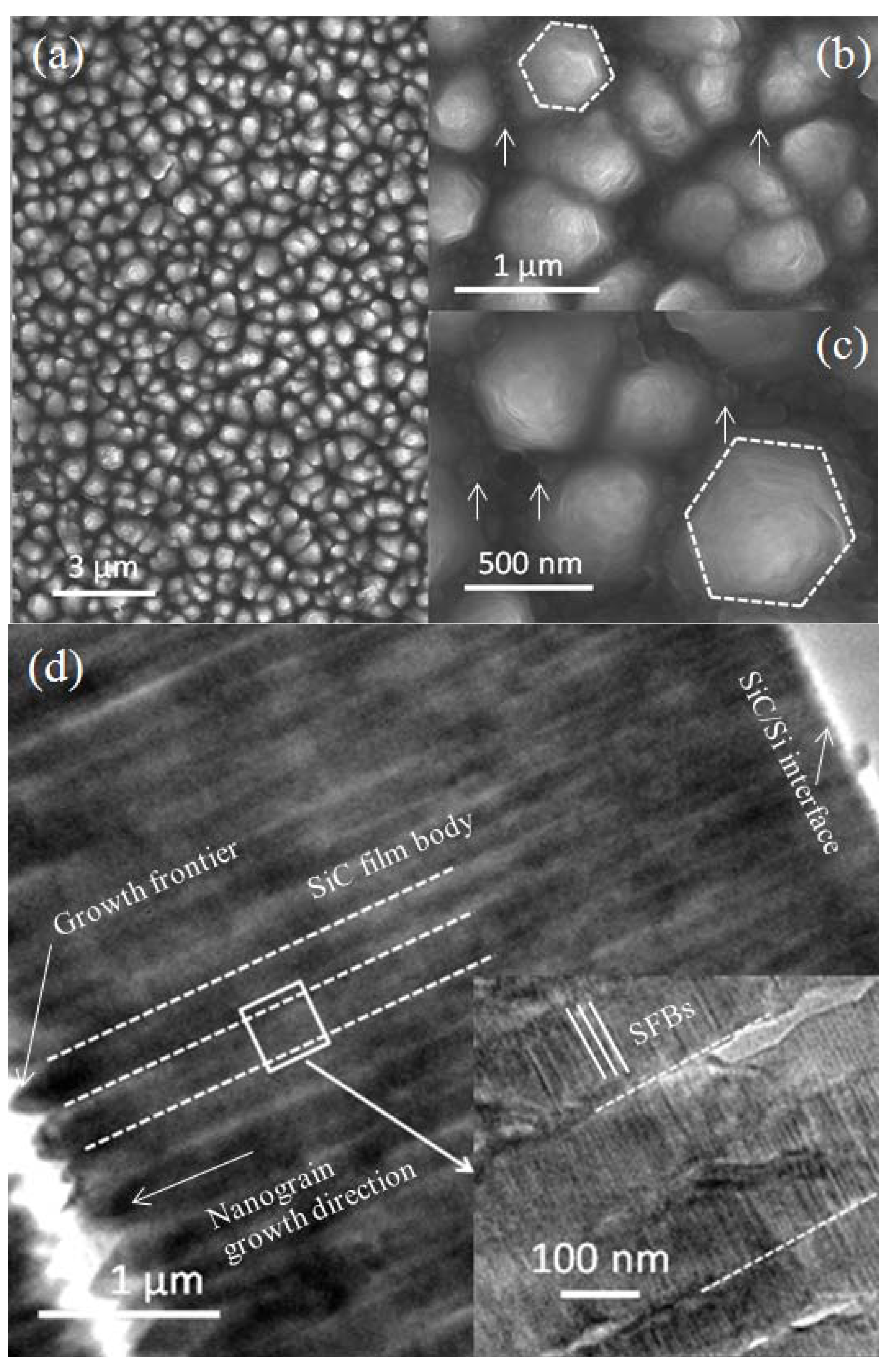 Materials 06 01543 g003 1024