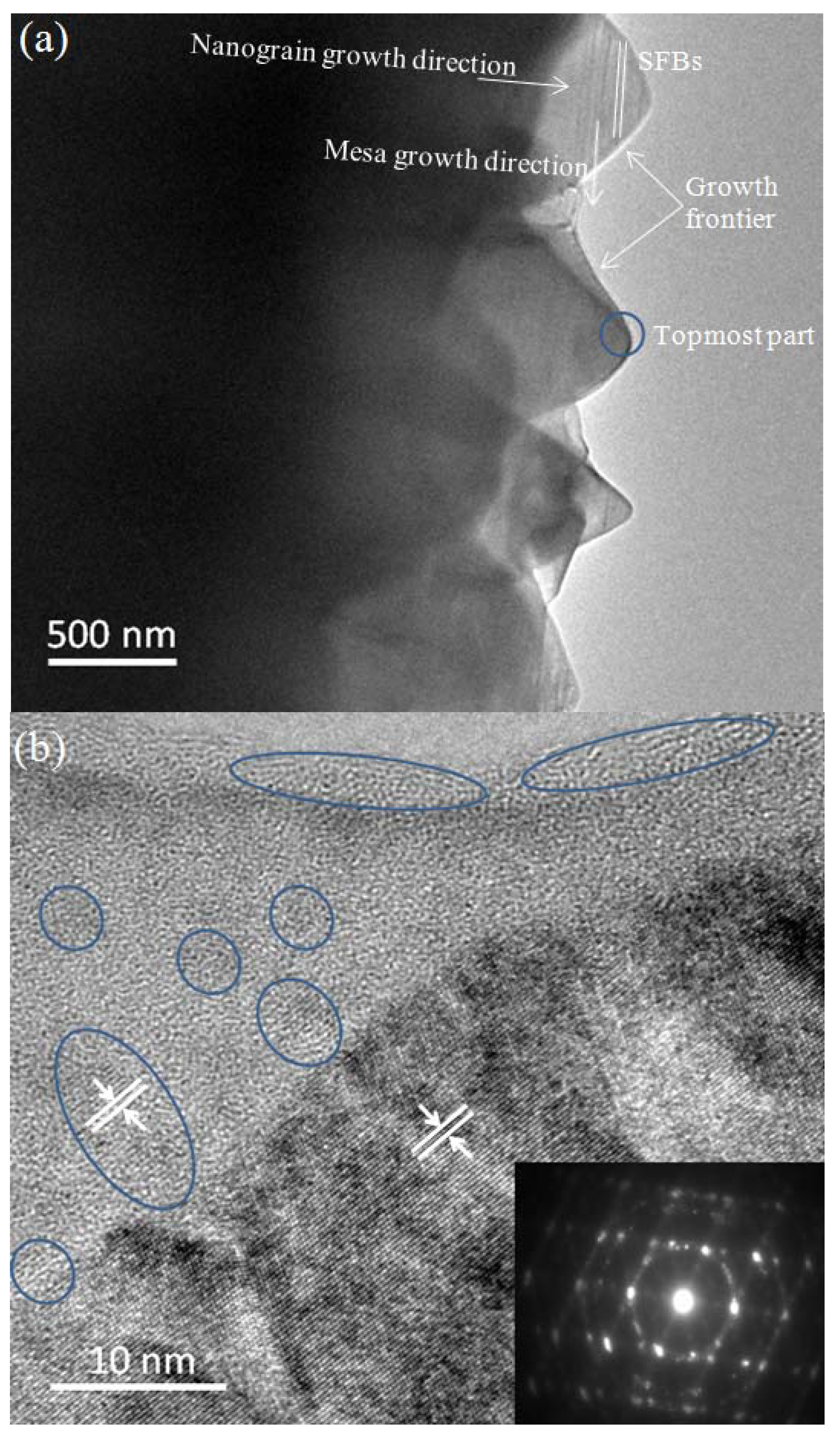 Materials 06 01543 g004 1024