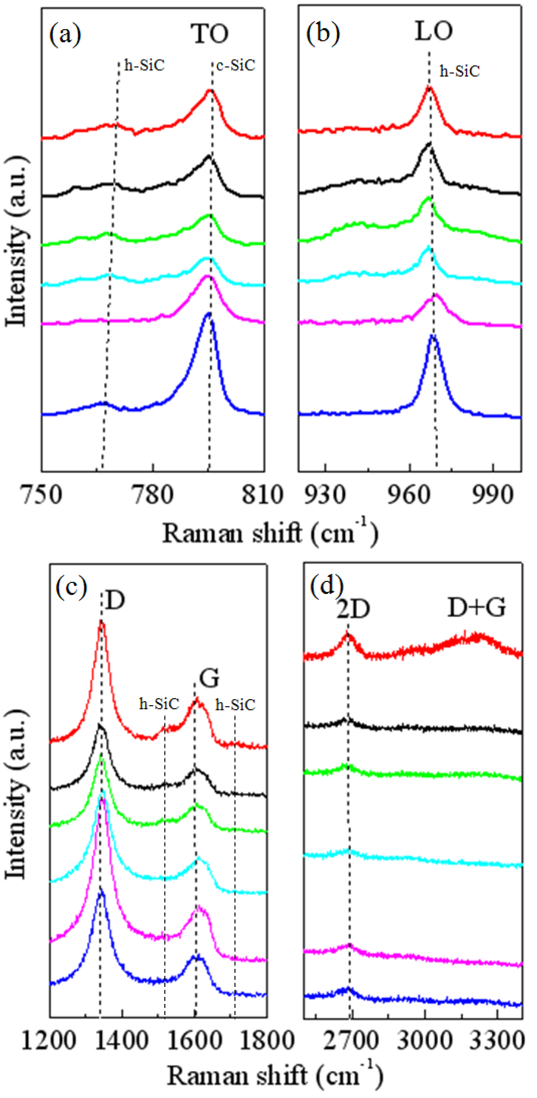 Materials 06 01543 g005 1024