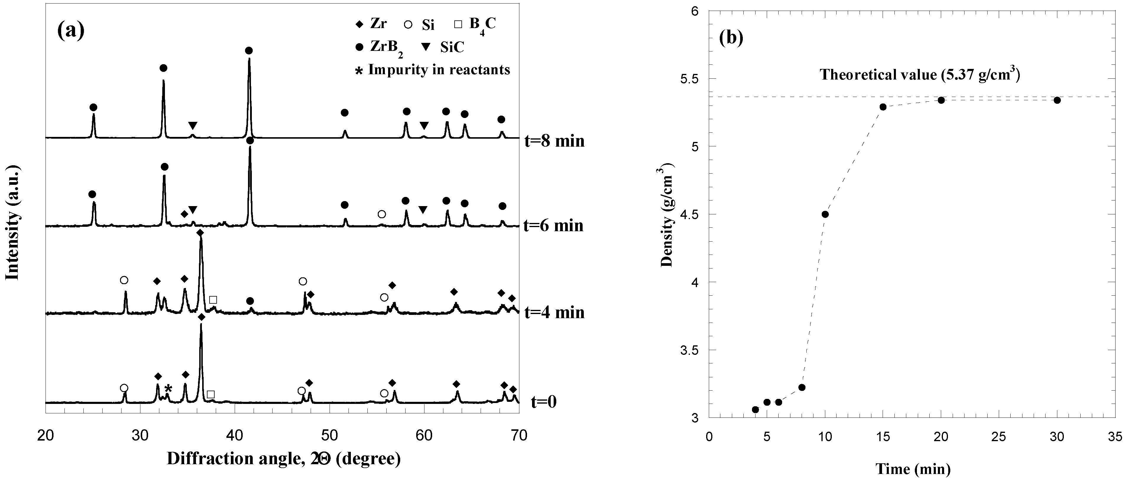 Materials 06 01566 g006 1024