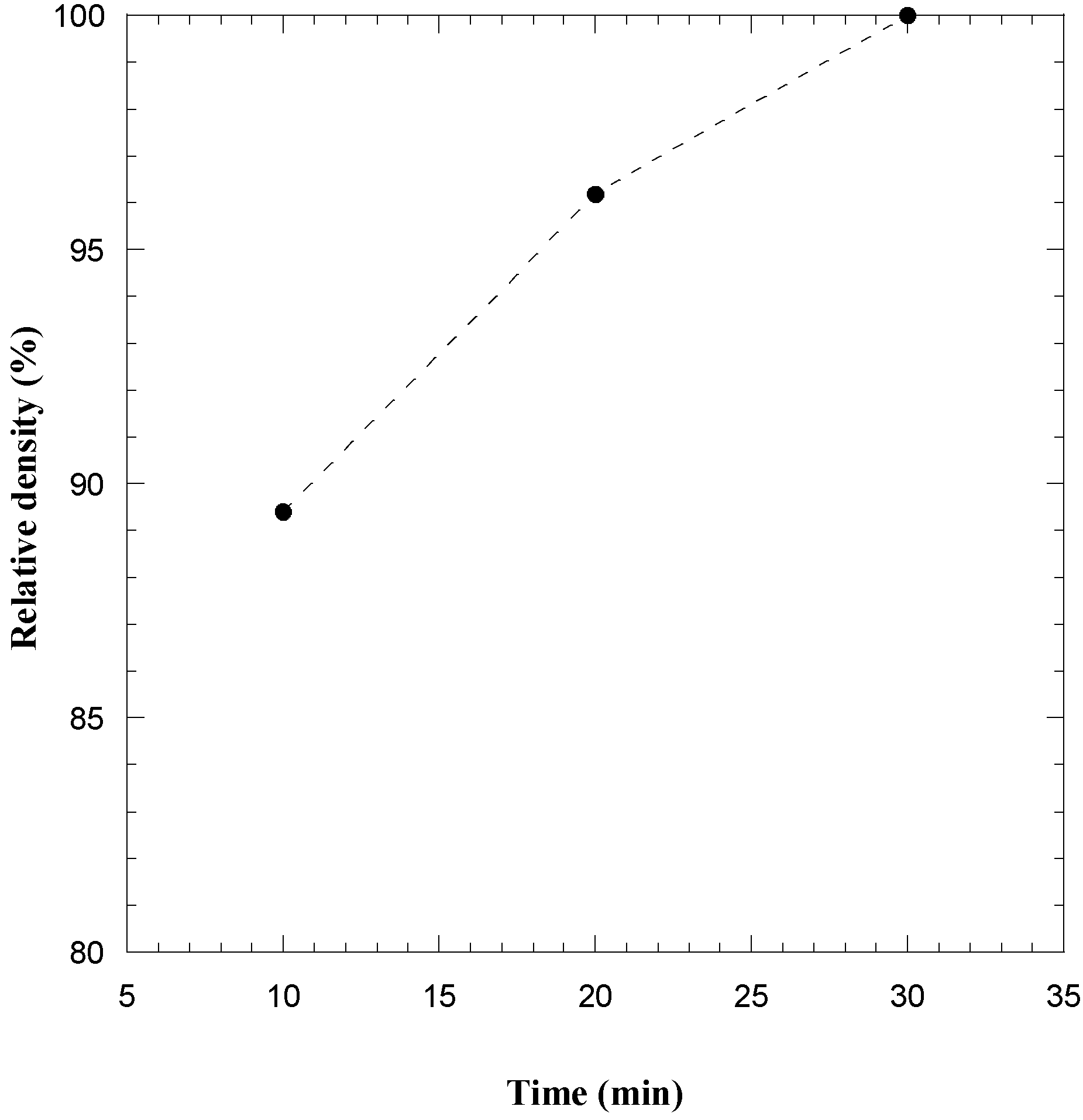 Materials 06 01566 g008 1024