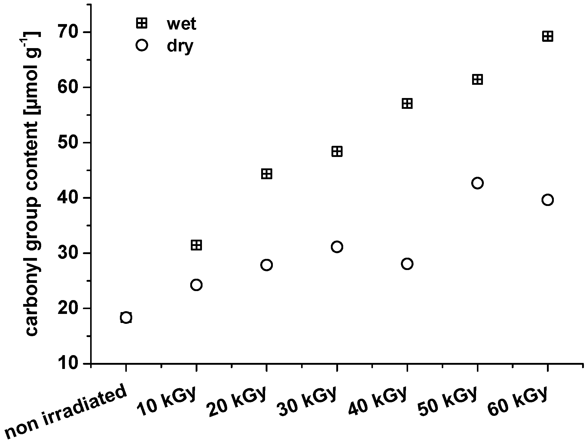 Materials 06 01584 g008 1024