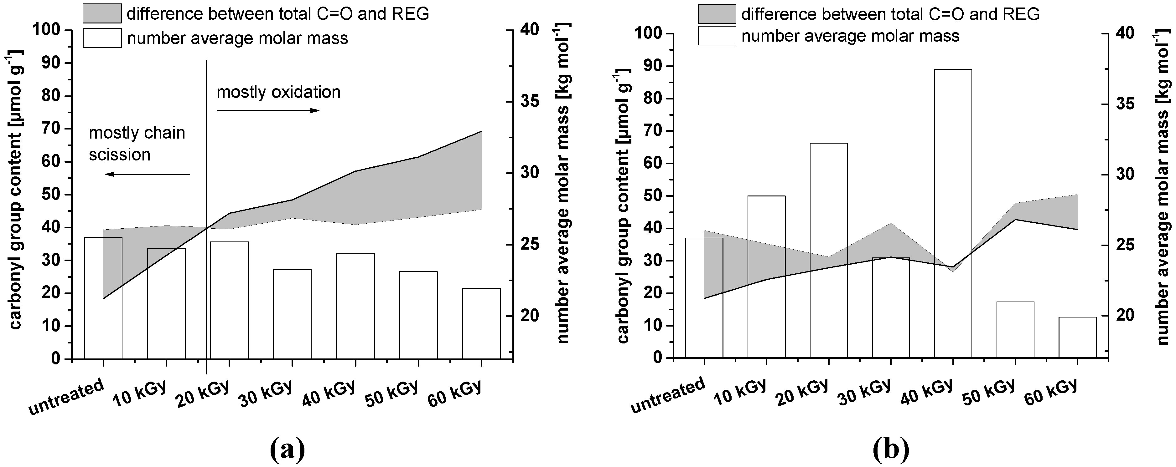 Materials 06 01584 g009 1024