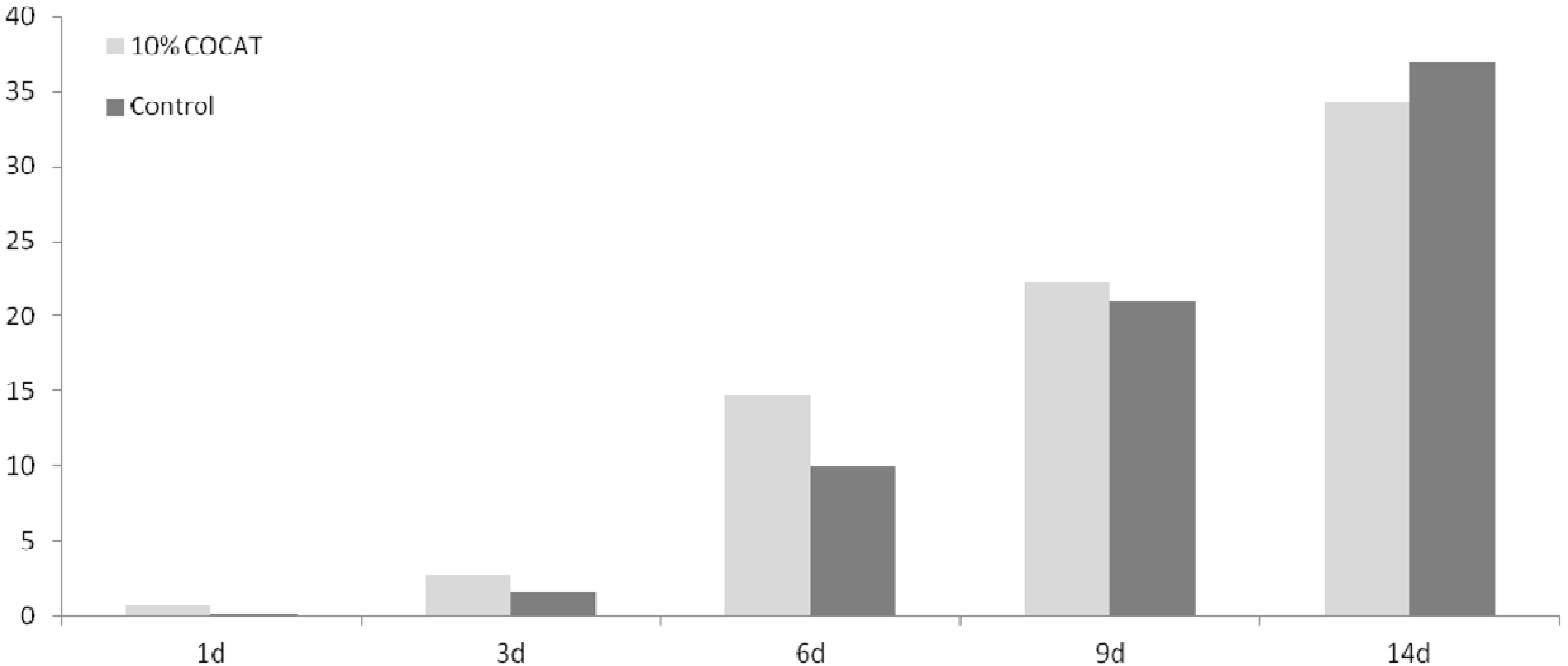 Materials 06 01599 g001 1024