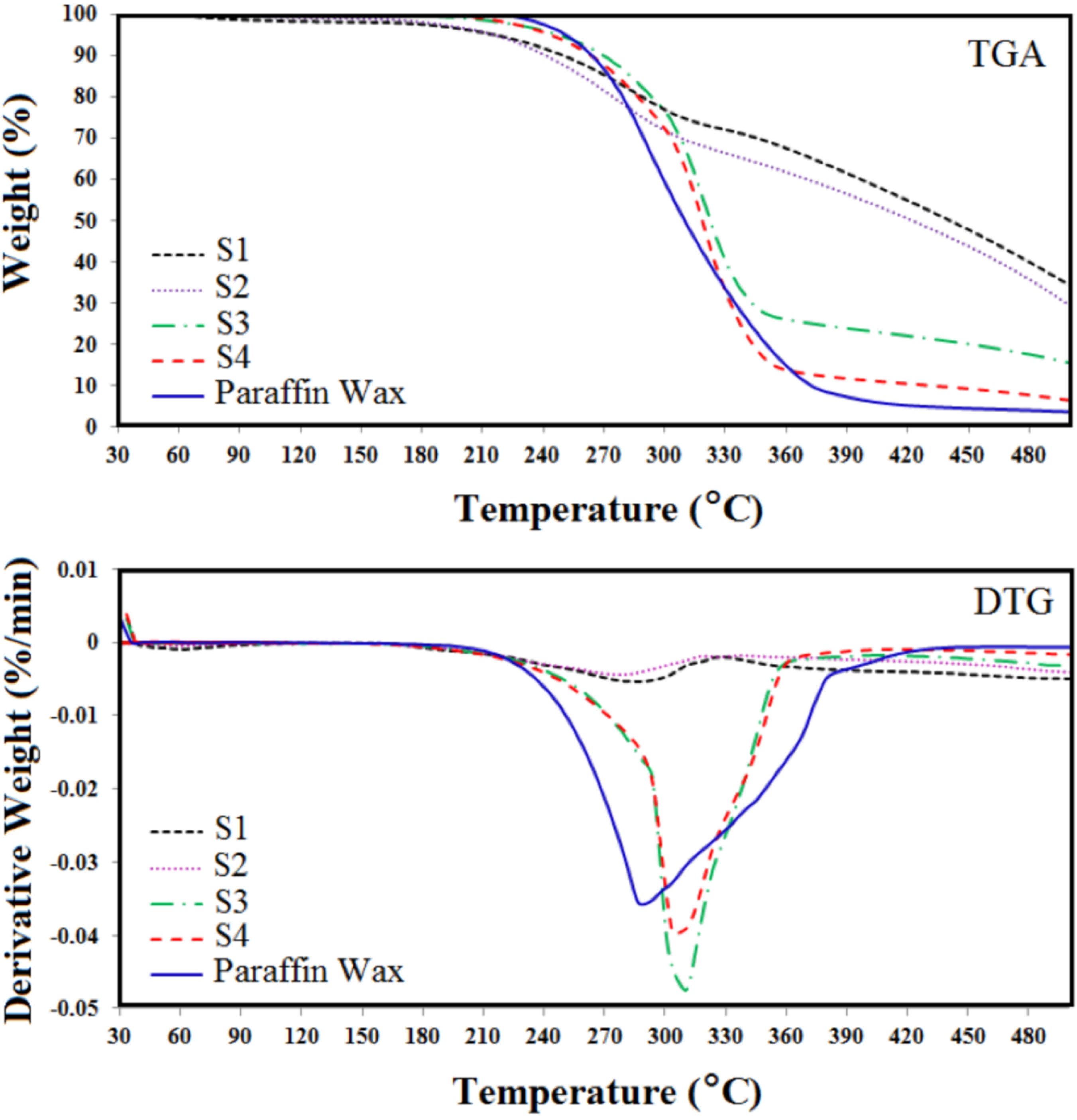 Materials 06 01608 g002
