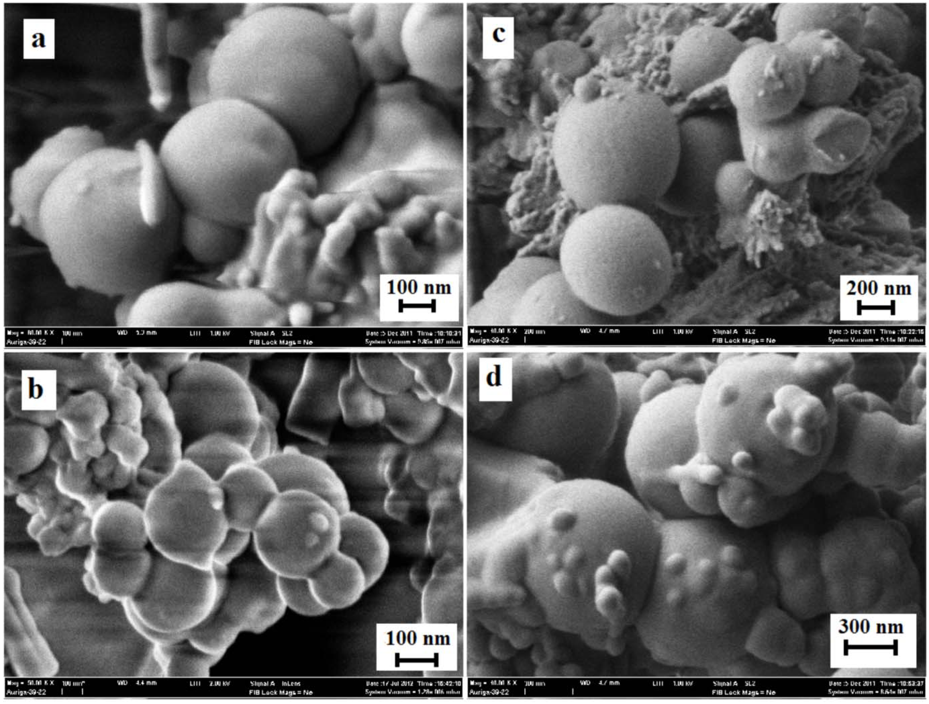 Materials 06 01608 g007