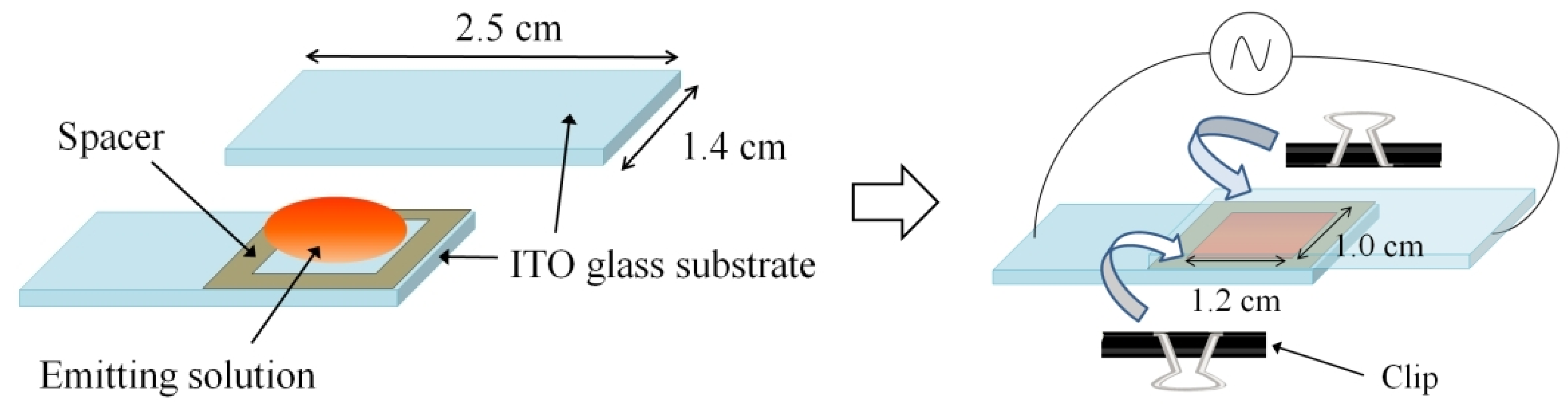 Materials 06 01704 g001 1024