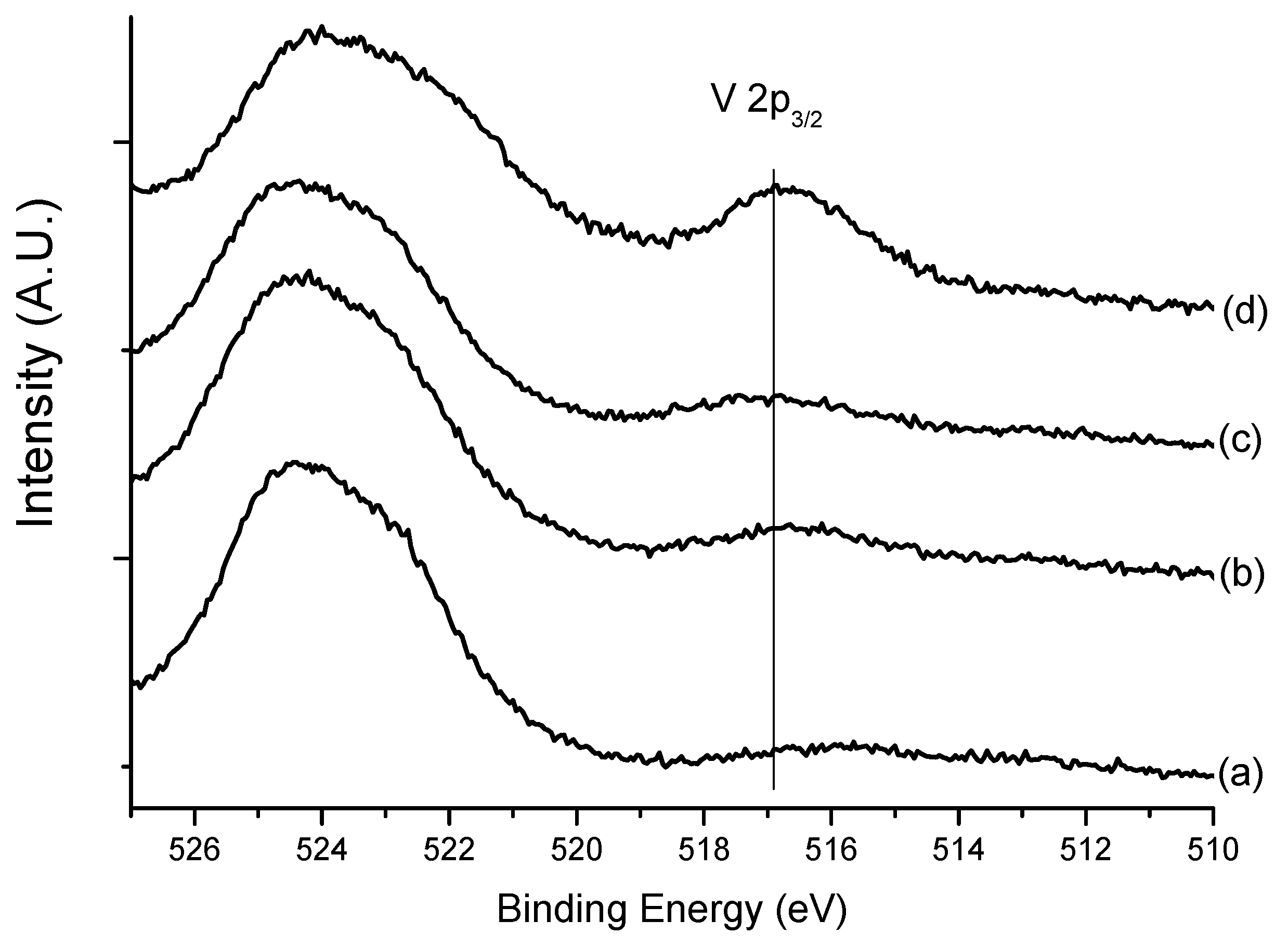 Materials 06 01718 g003 1024