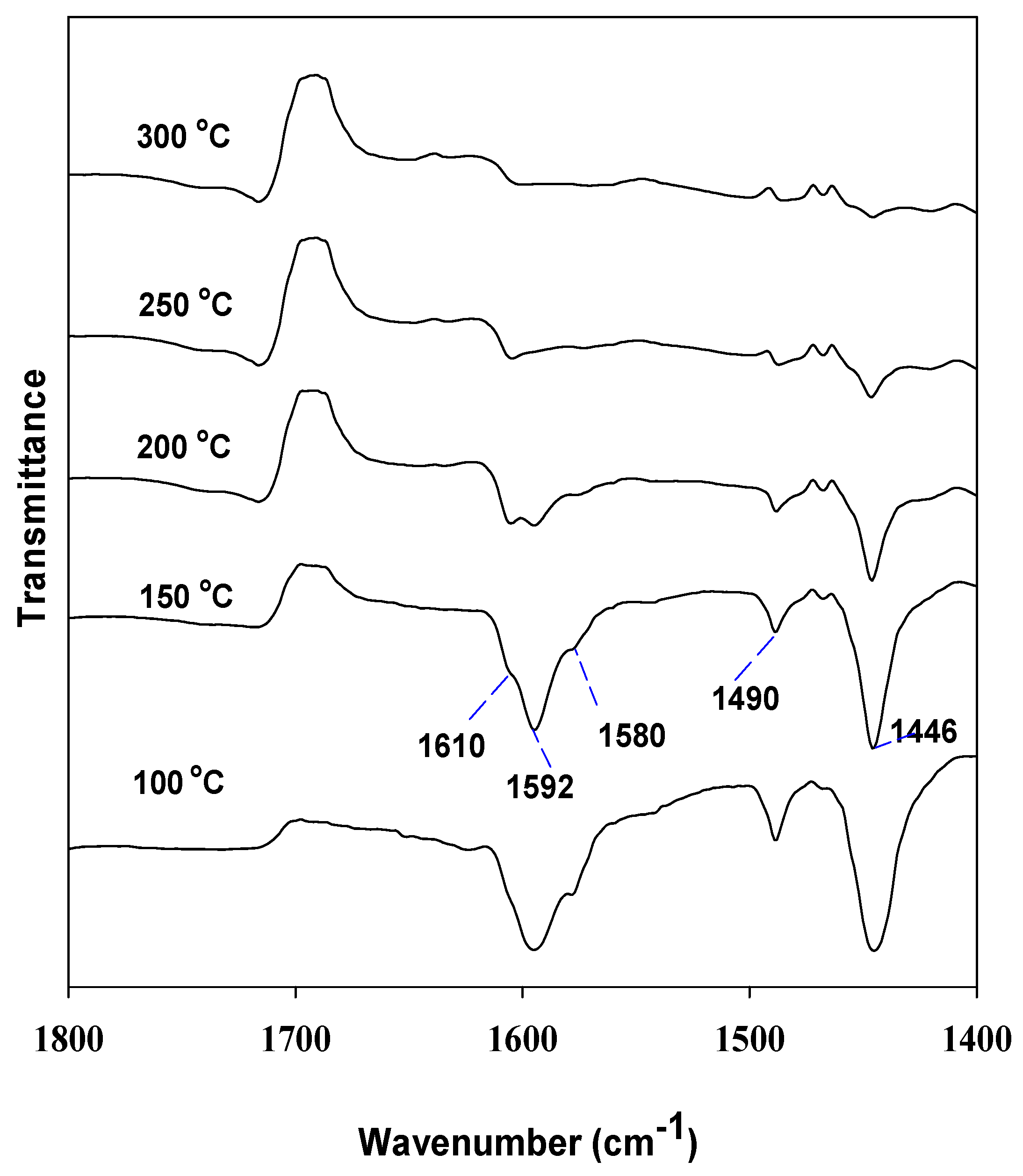 Materials 06 01718 g005 1024