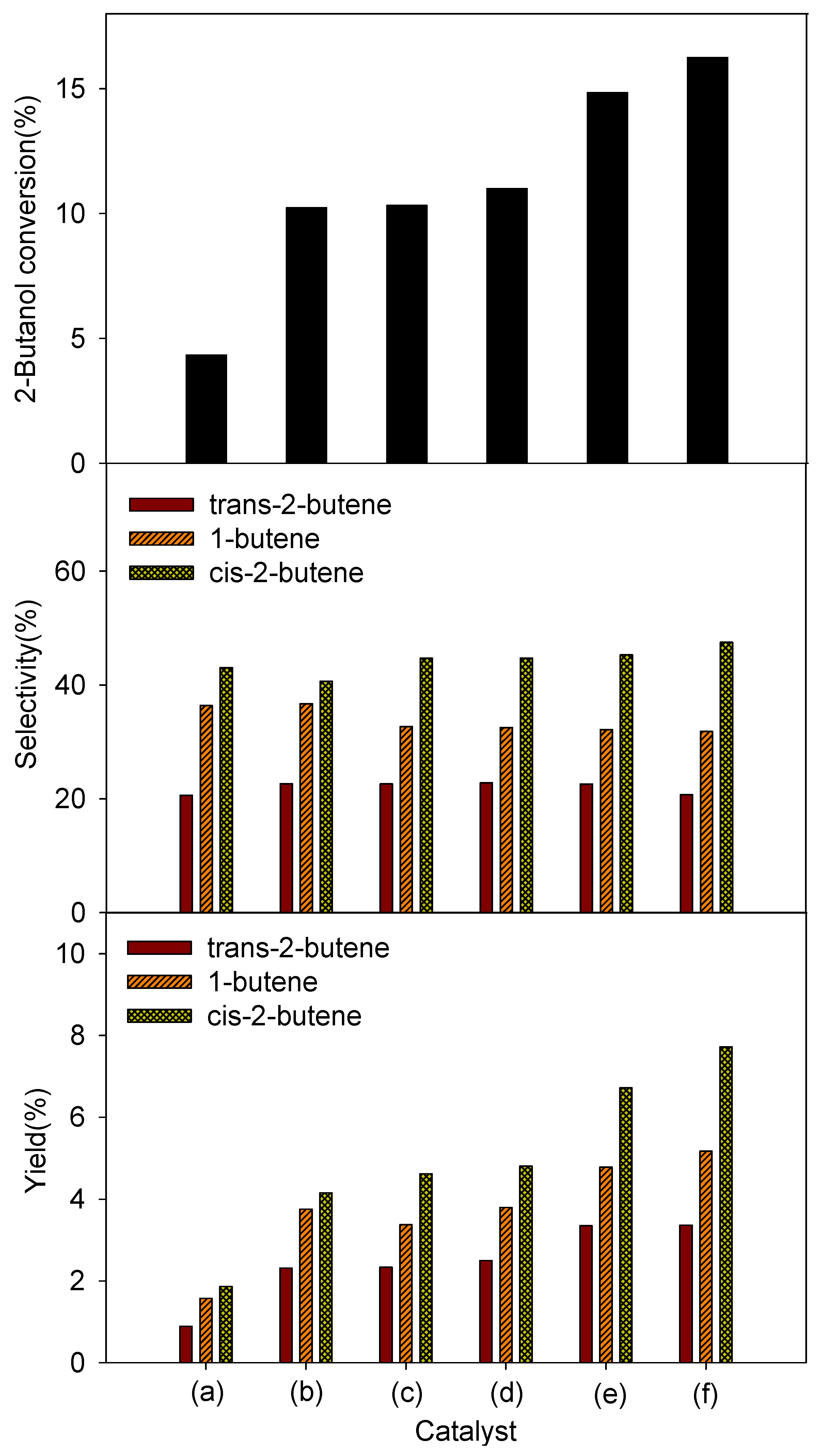 Materials 06 01718 g008 1024