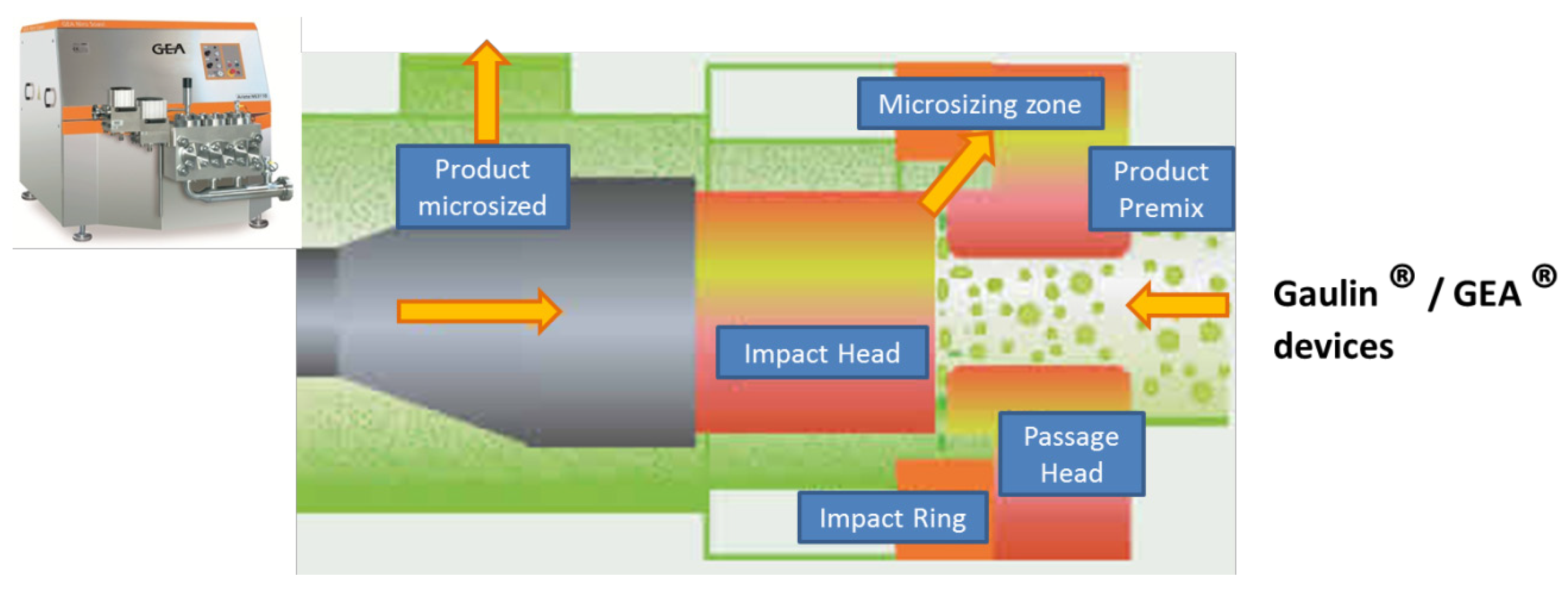 Materials 06 01745 g002