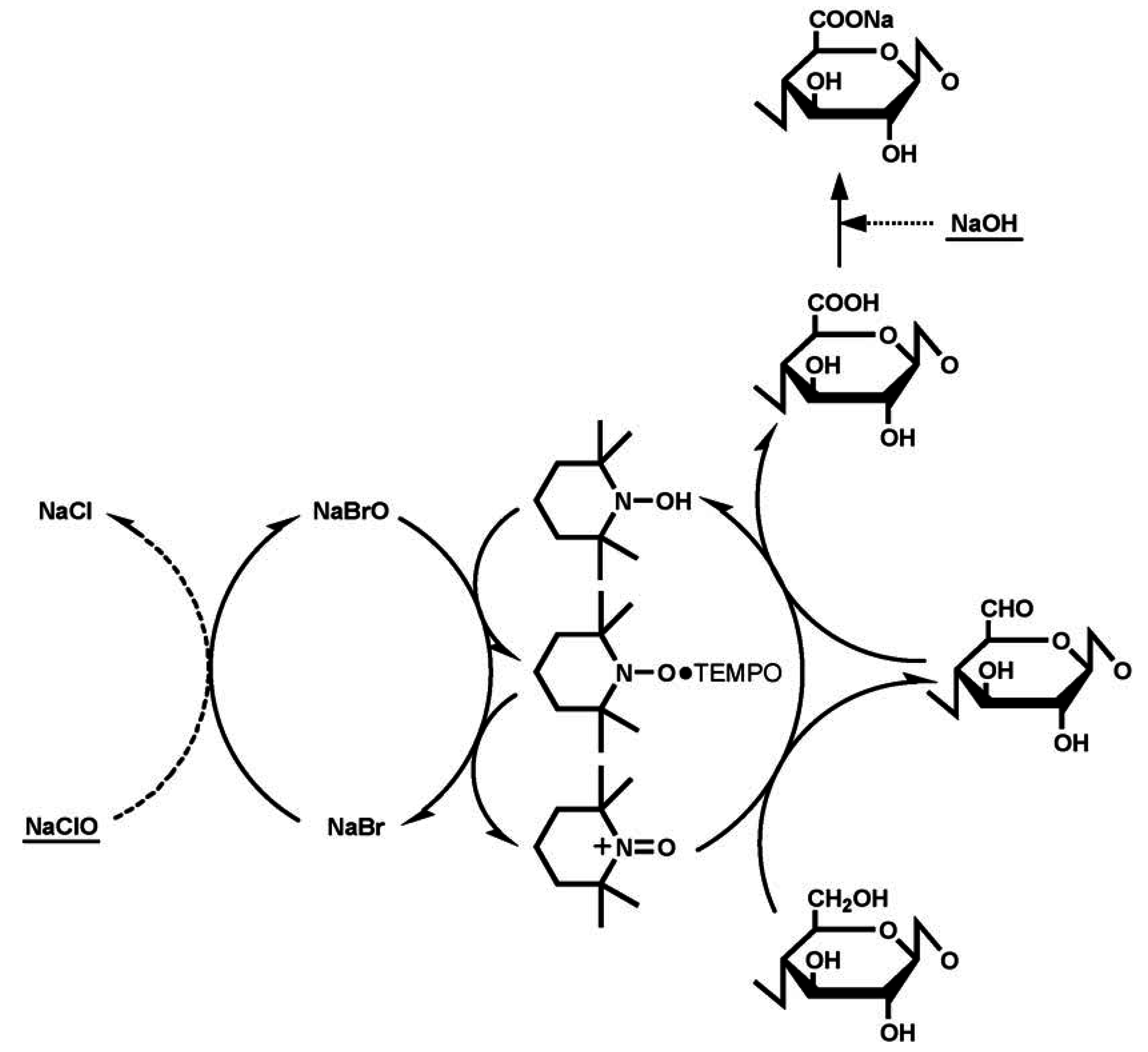 Materials 06 01745 g005