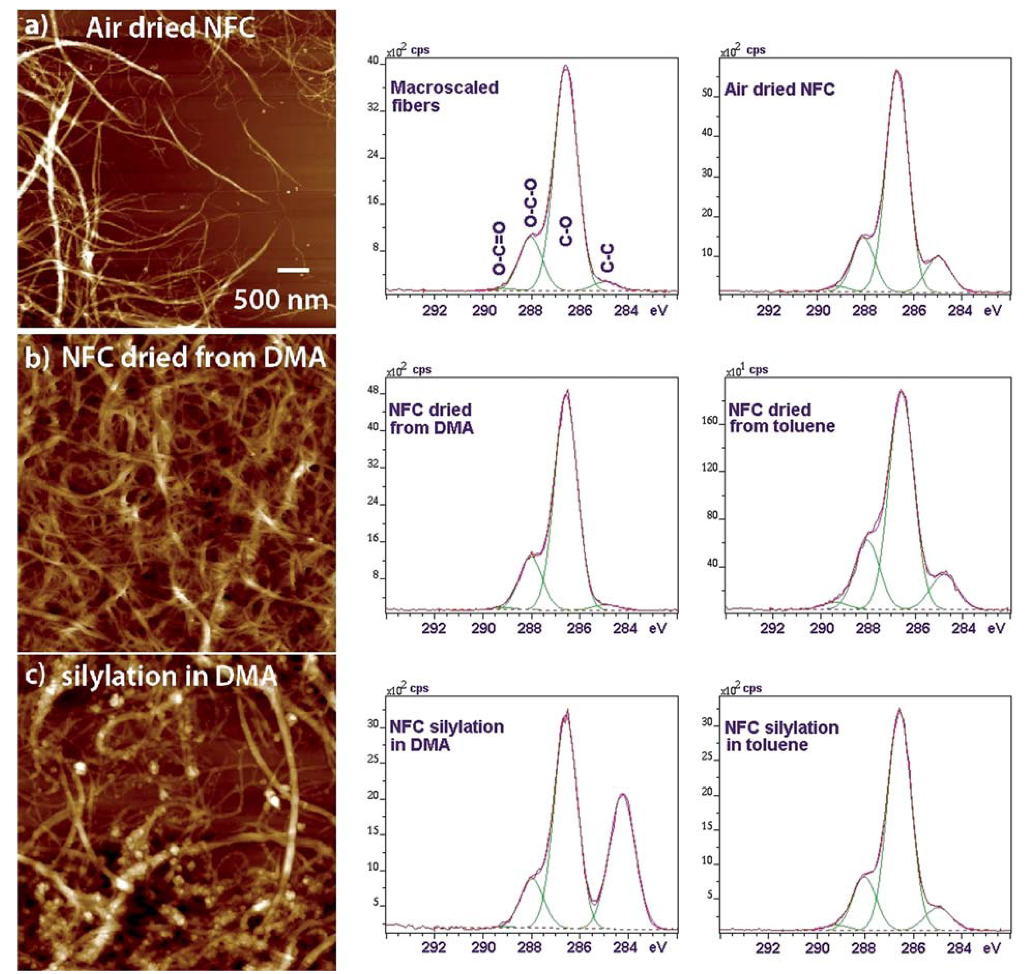 Materials 06 01745 g007