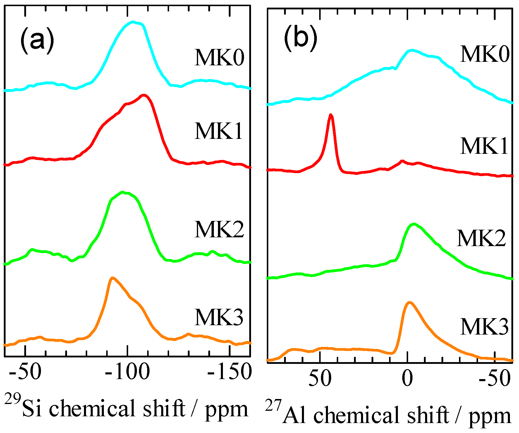 Materials 06 01767 g003