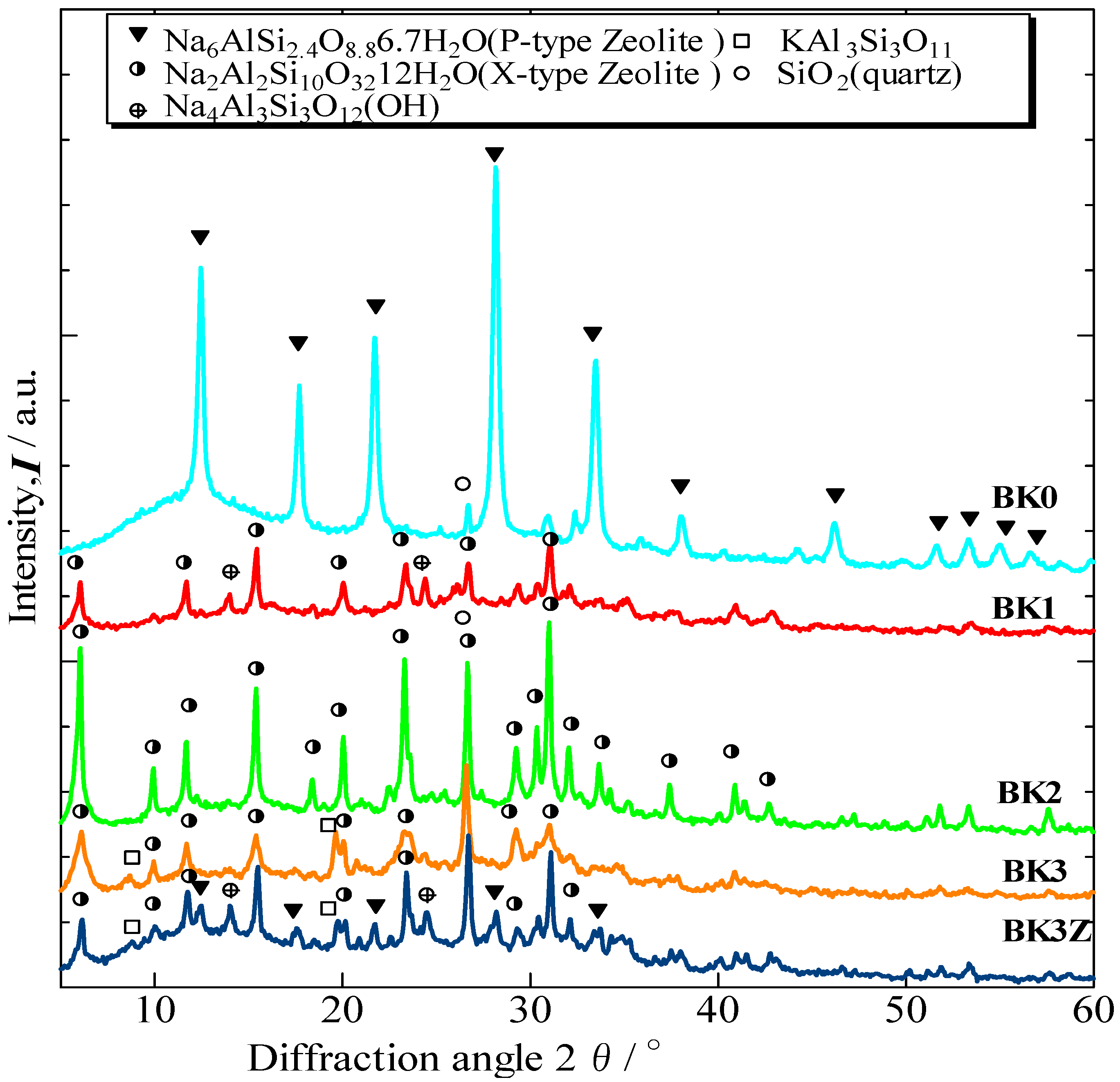 Materials 06 01767 g004