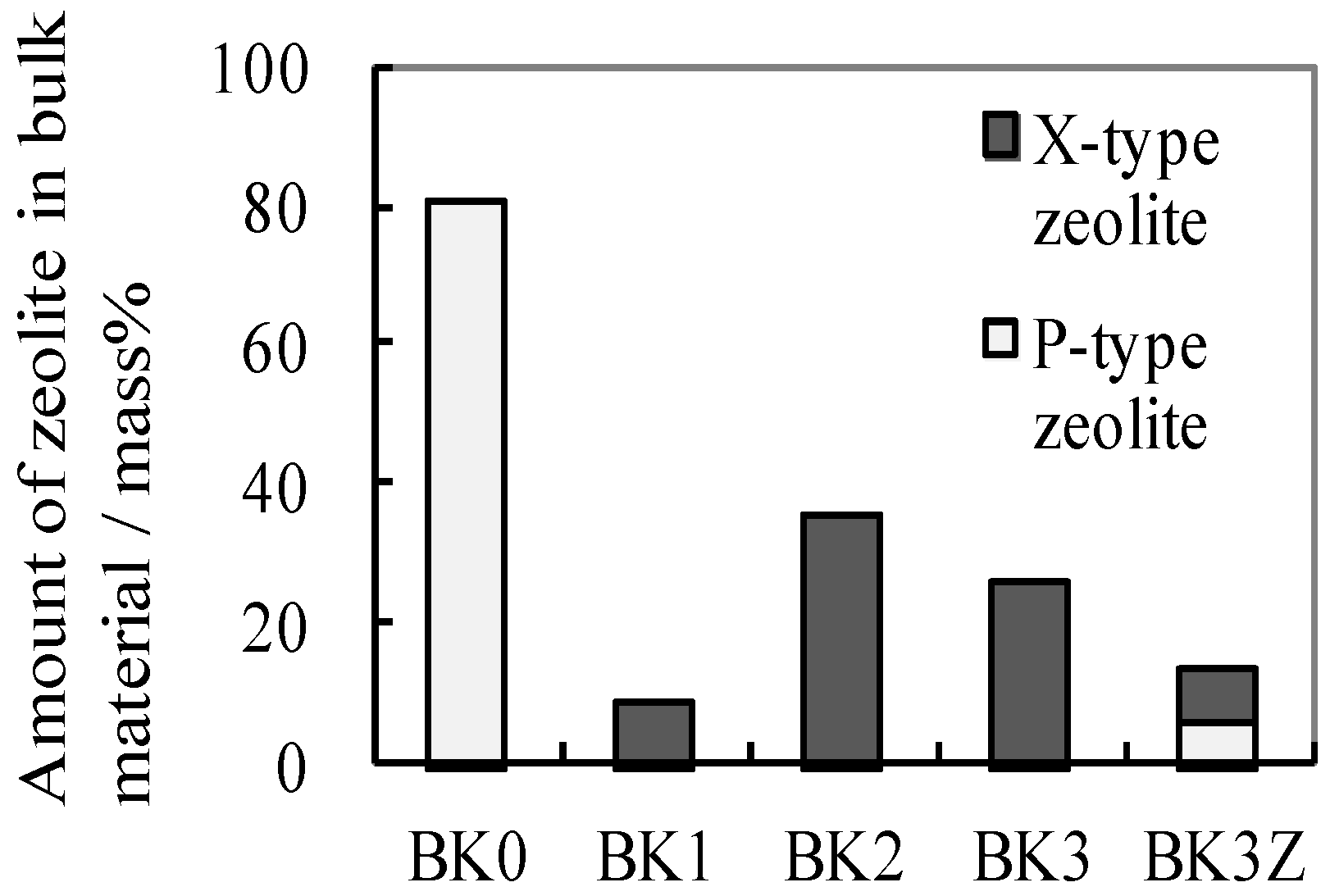 Materials 06 01767 g005
