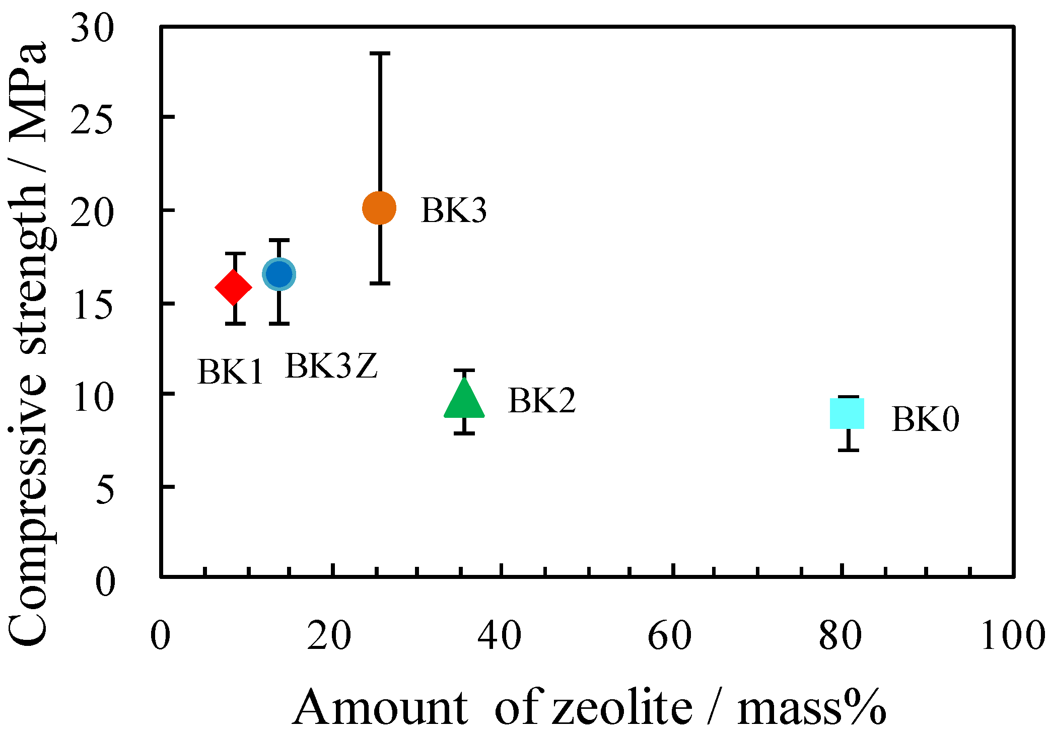 Materials 06 01767 g008
