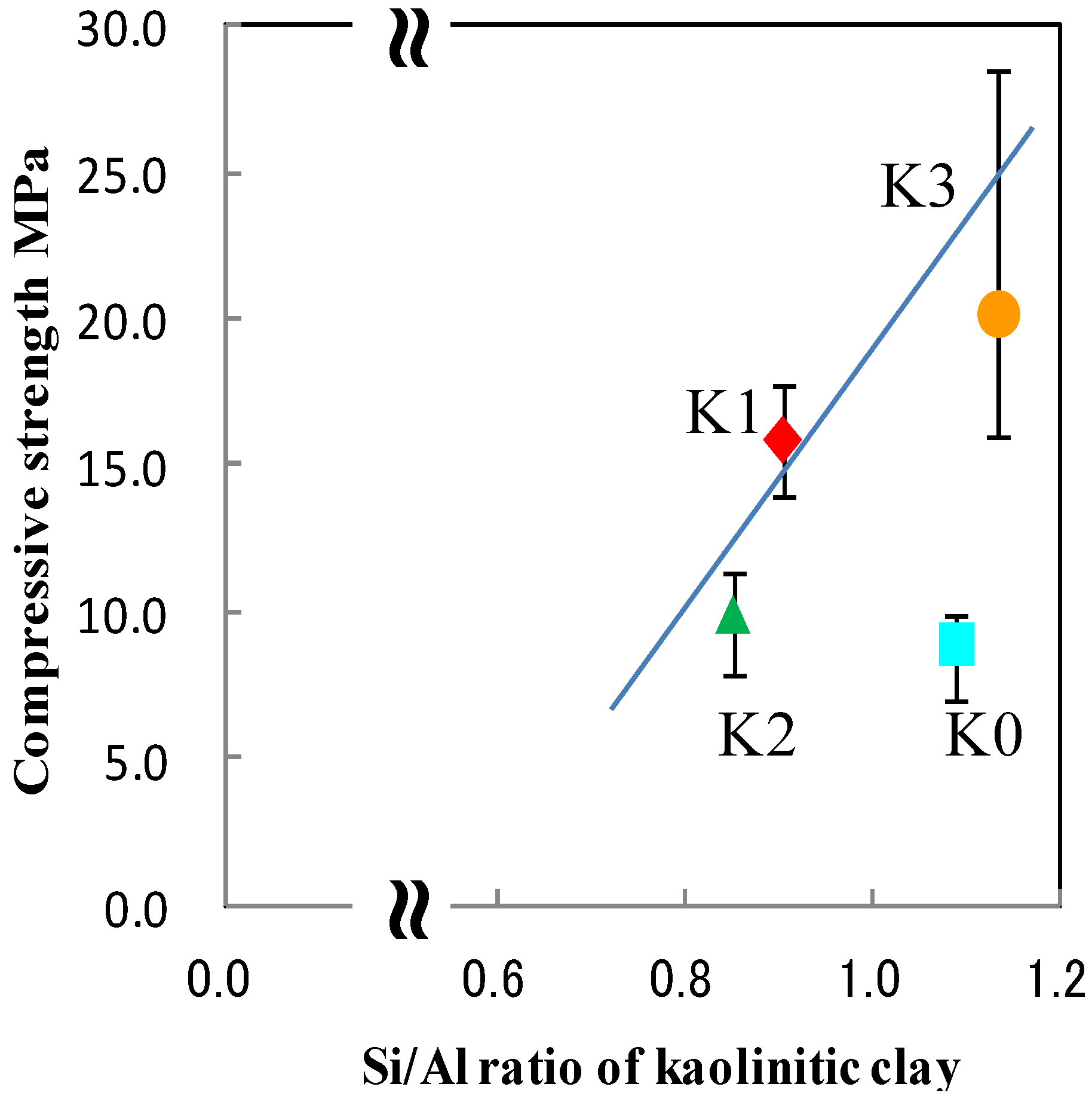 Materials 06 01767 g009