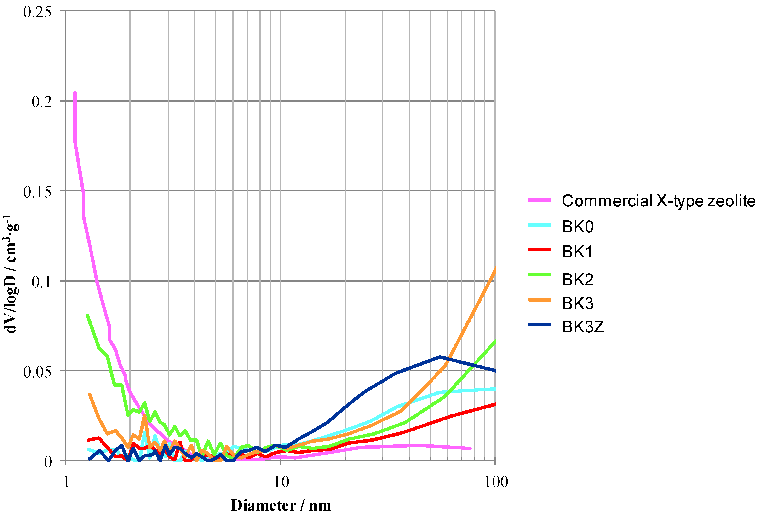 Materials 06 01767 g012