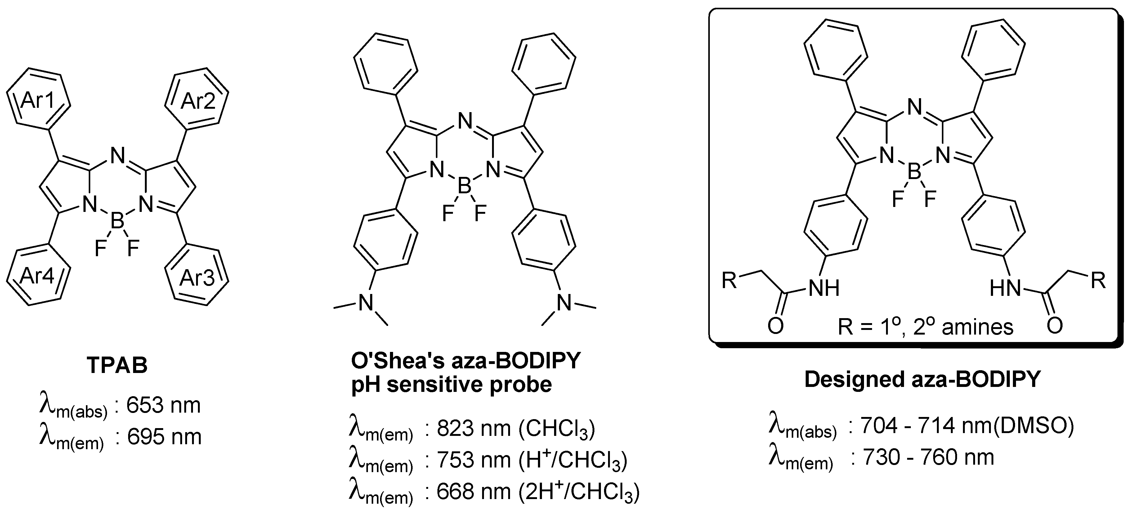 Materials 06 01779 g001
