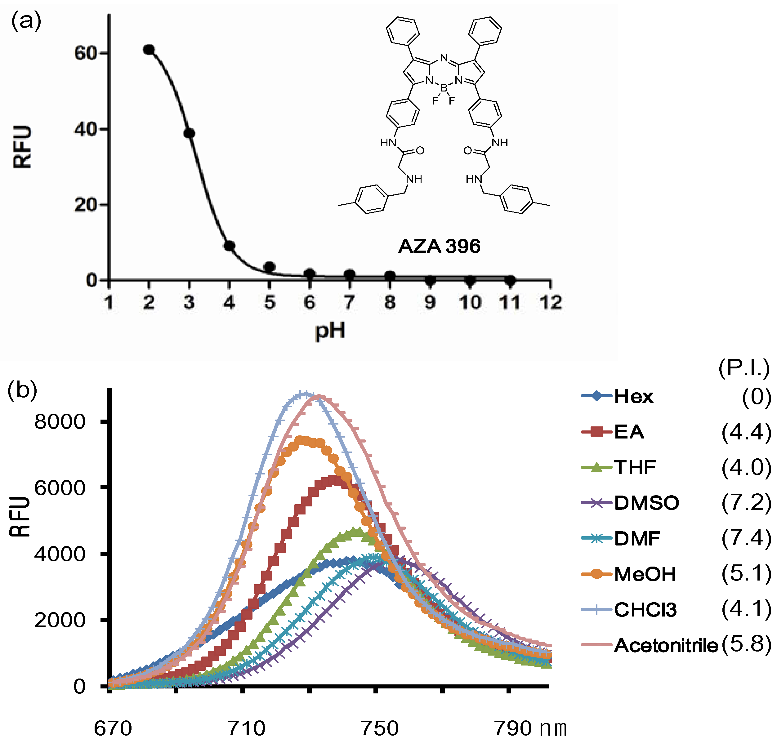 Materials 06 01779 g003