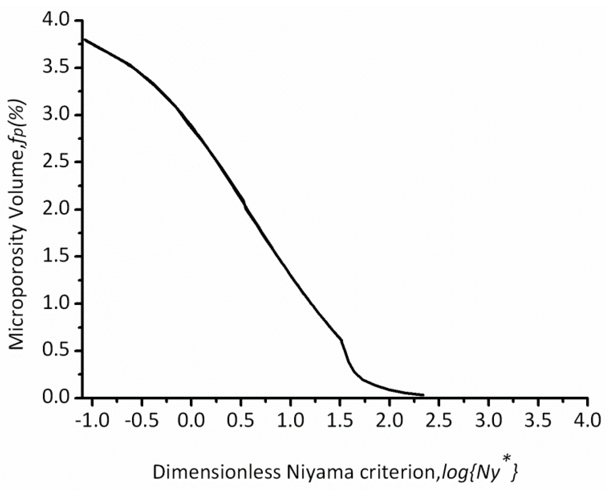 Materials 06 01789 g009 1024