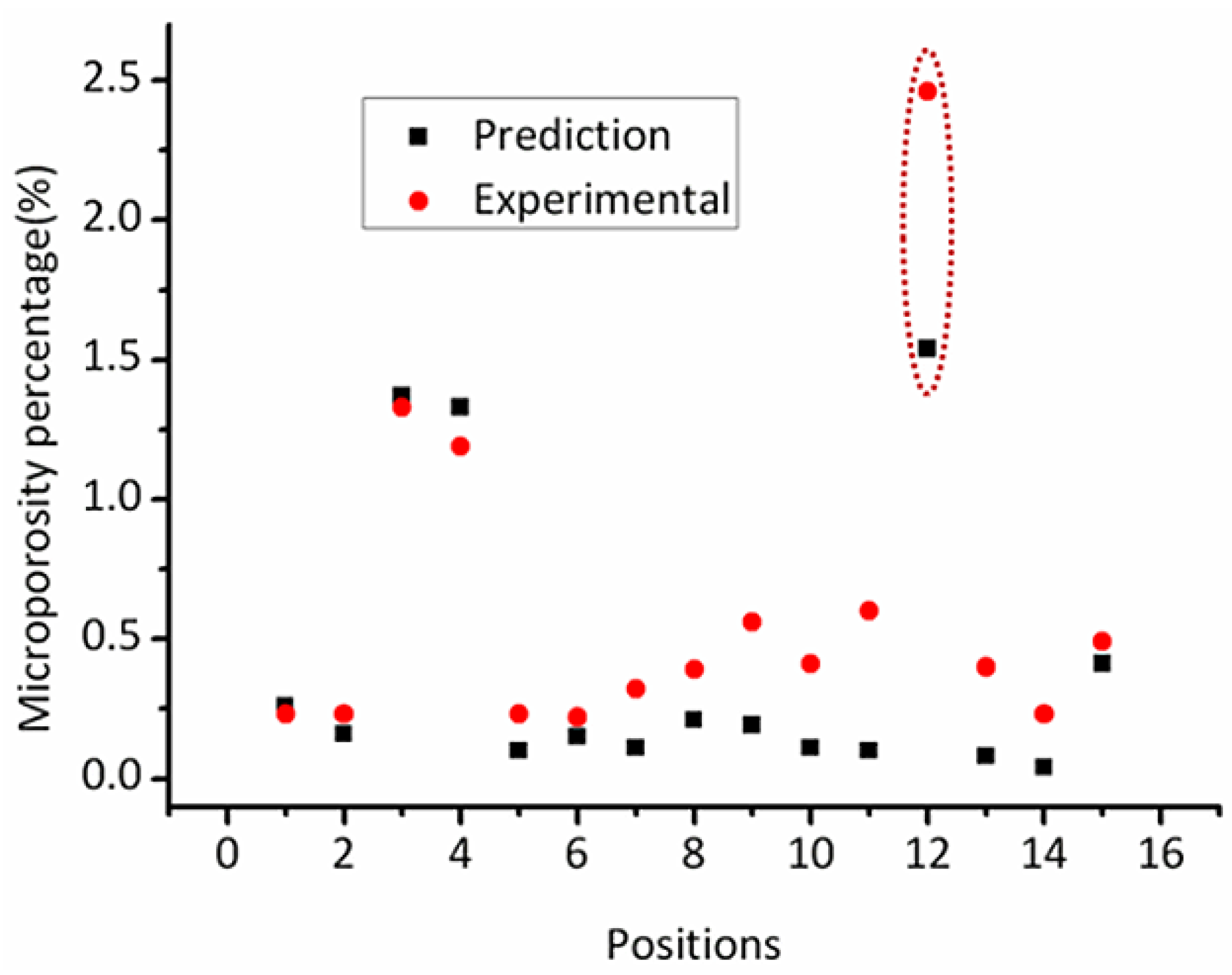 Materials 06 01789 g012 1024