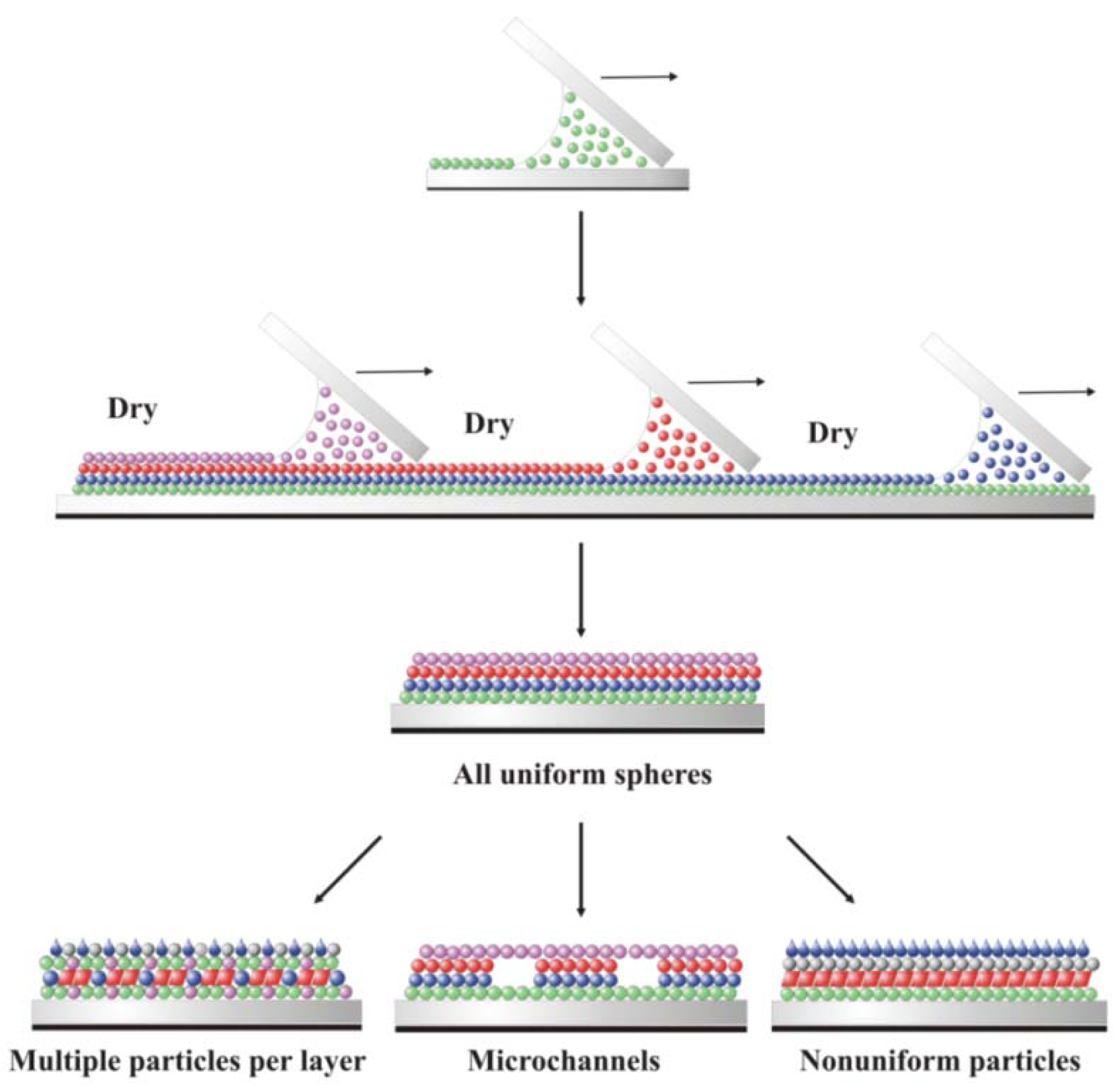 Materials 06 01803 g002