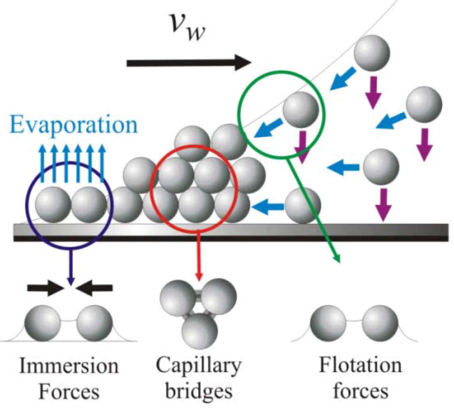 Materials 06 01803 g003