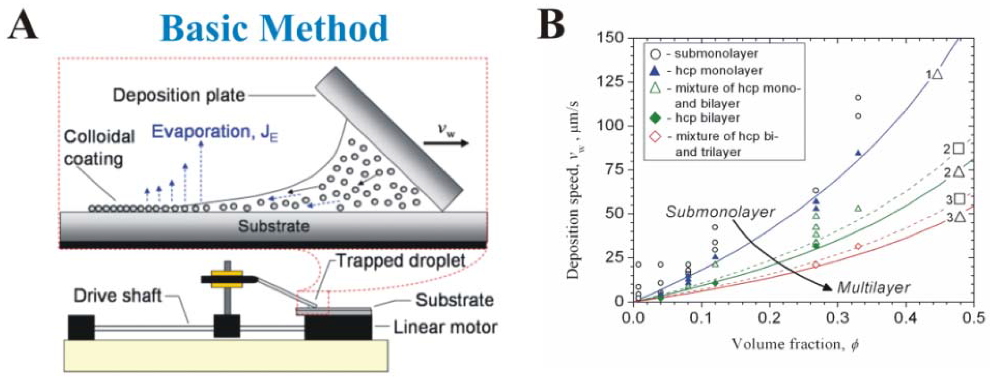 Materials 06 01803 g004a