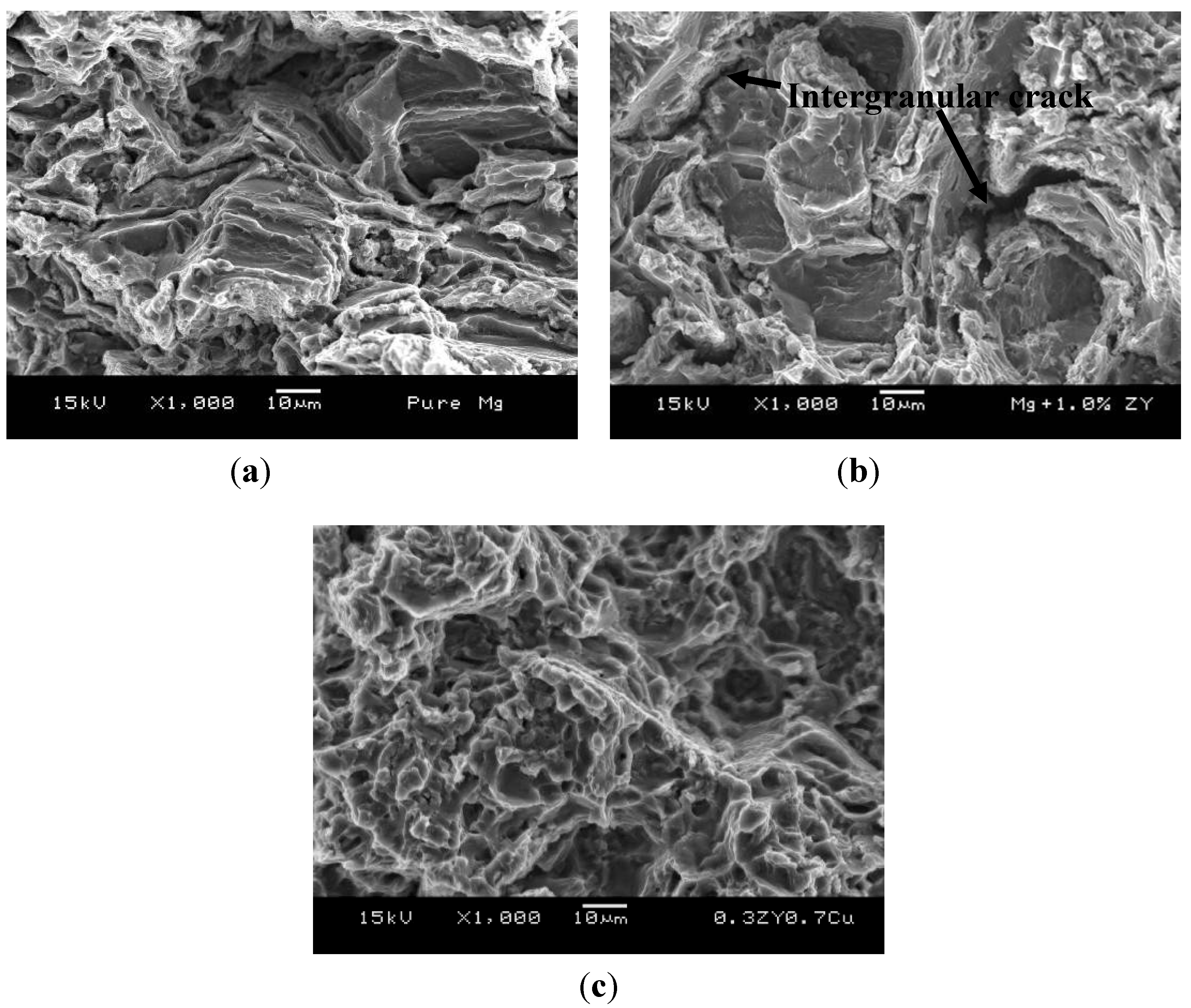 Materials 06 01826 g005