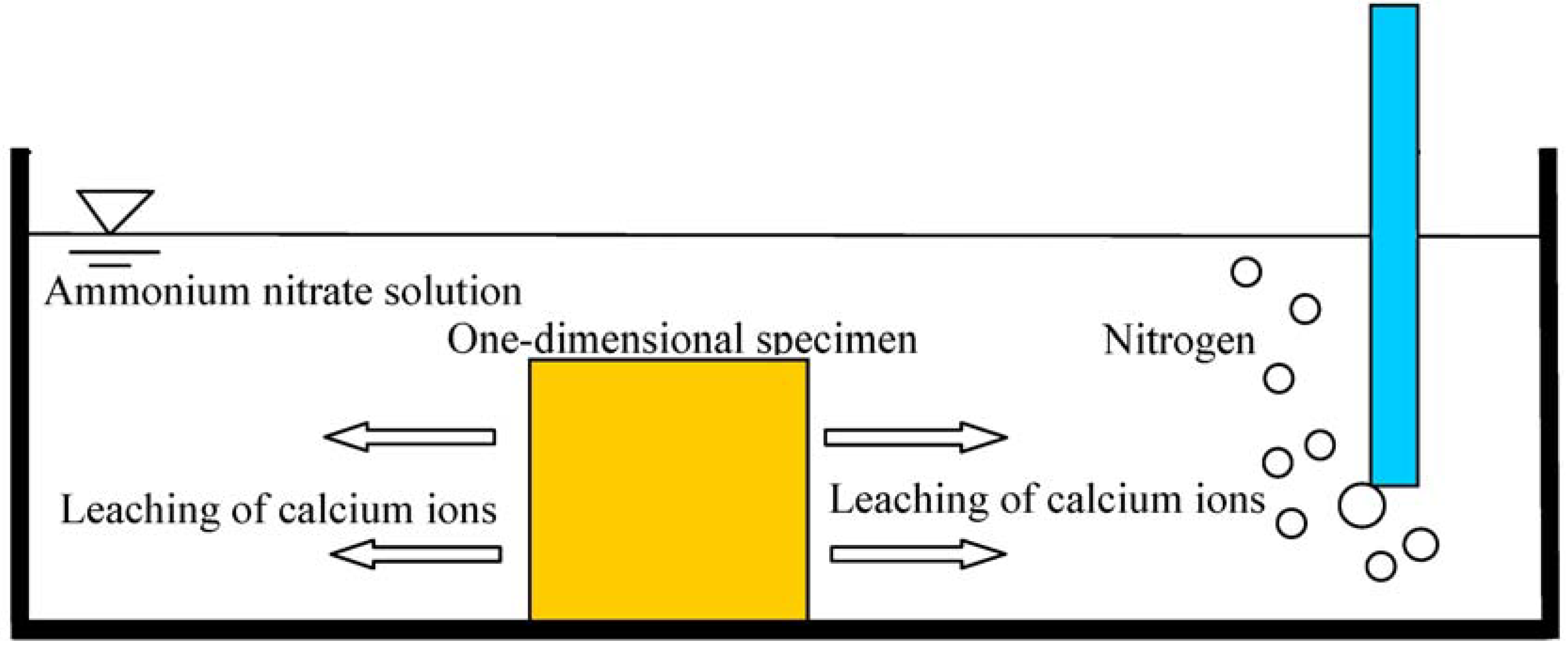 Materials 06 01851 g001