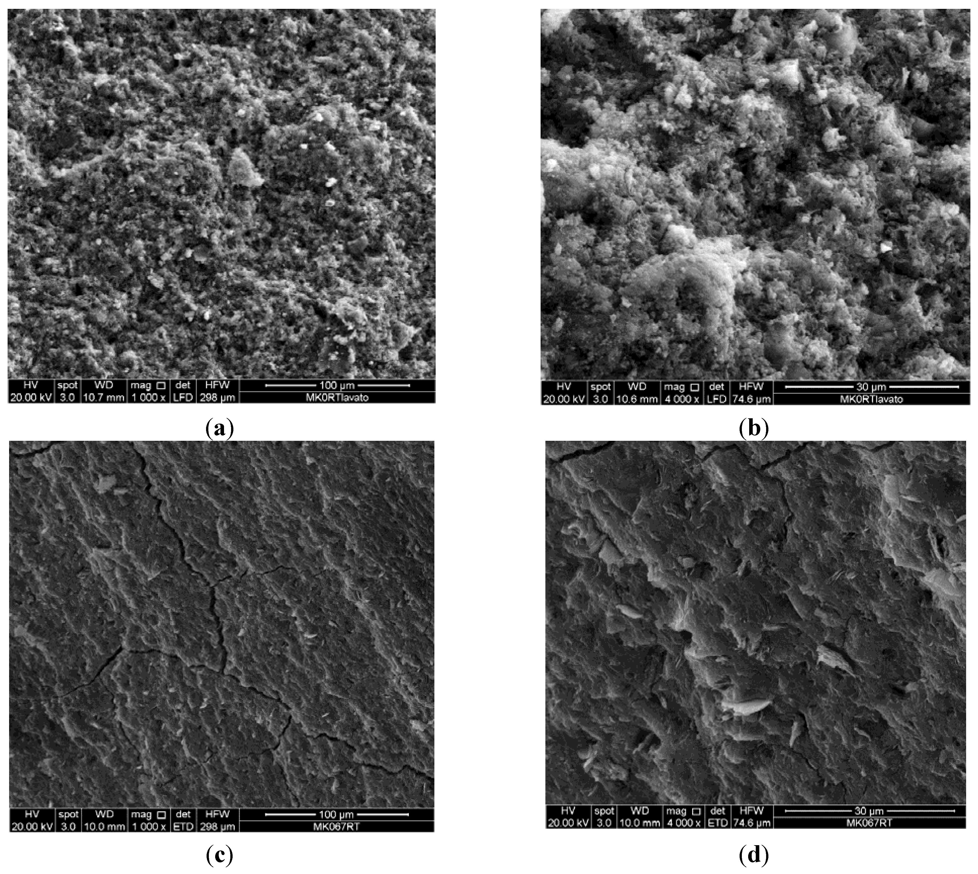 Materials 06 01920 g007a