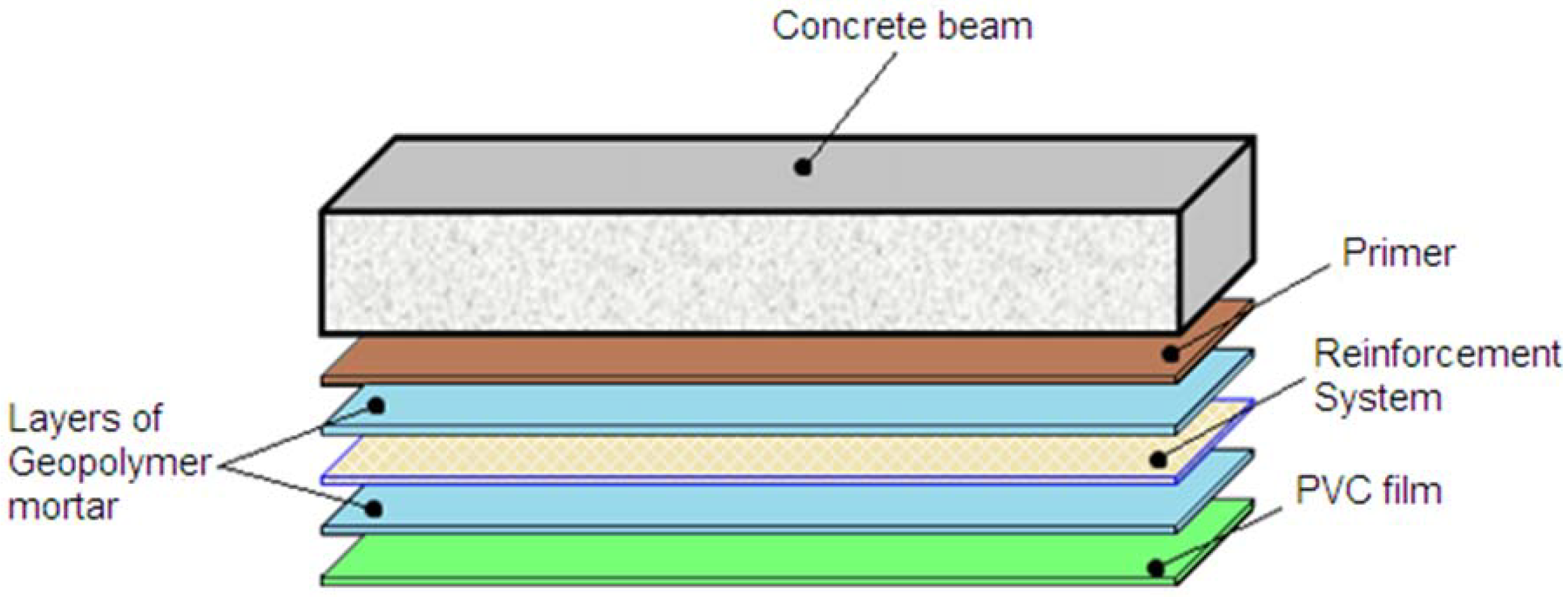 Materials 06 01920 g009