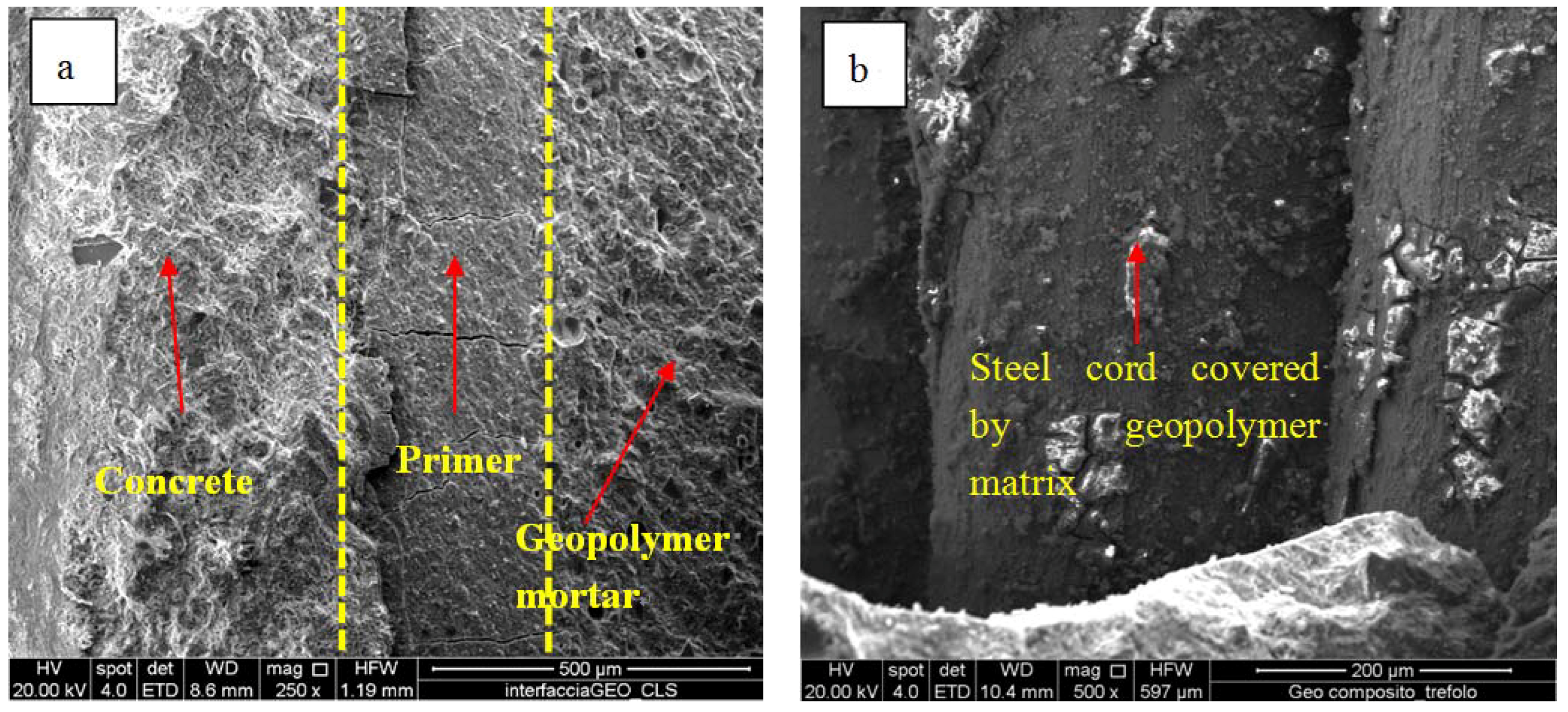 Materials 06 01920 g011