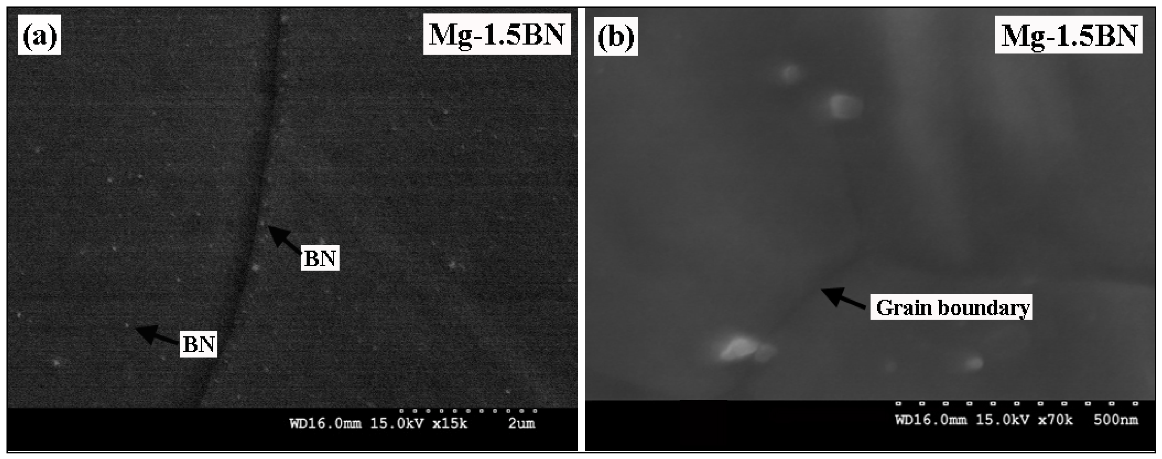 Materials 06 01940 g002