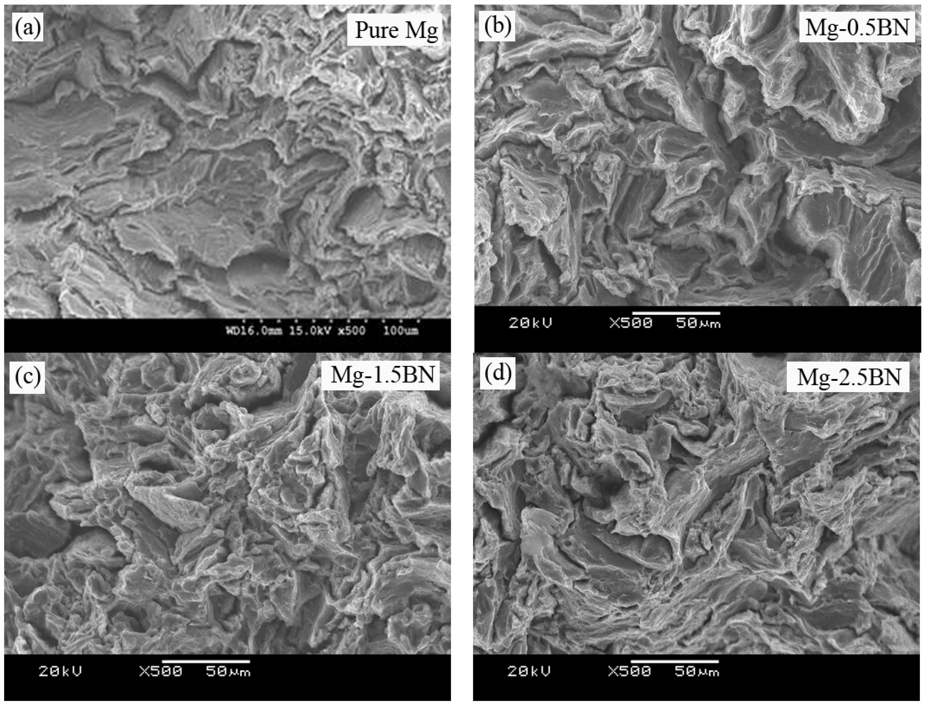 Materials 06 01940 g004a