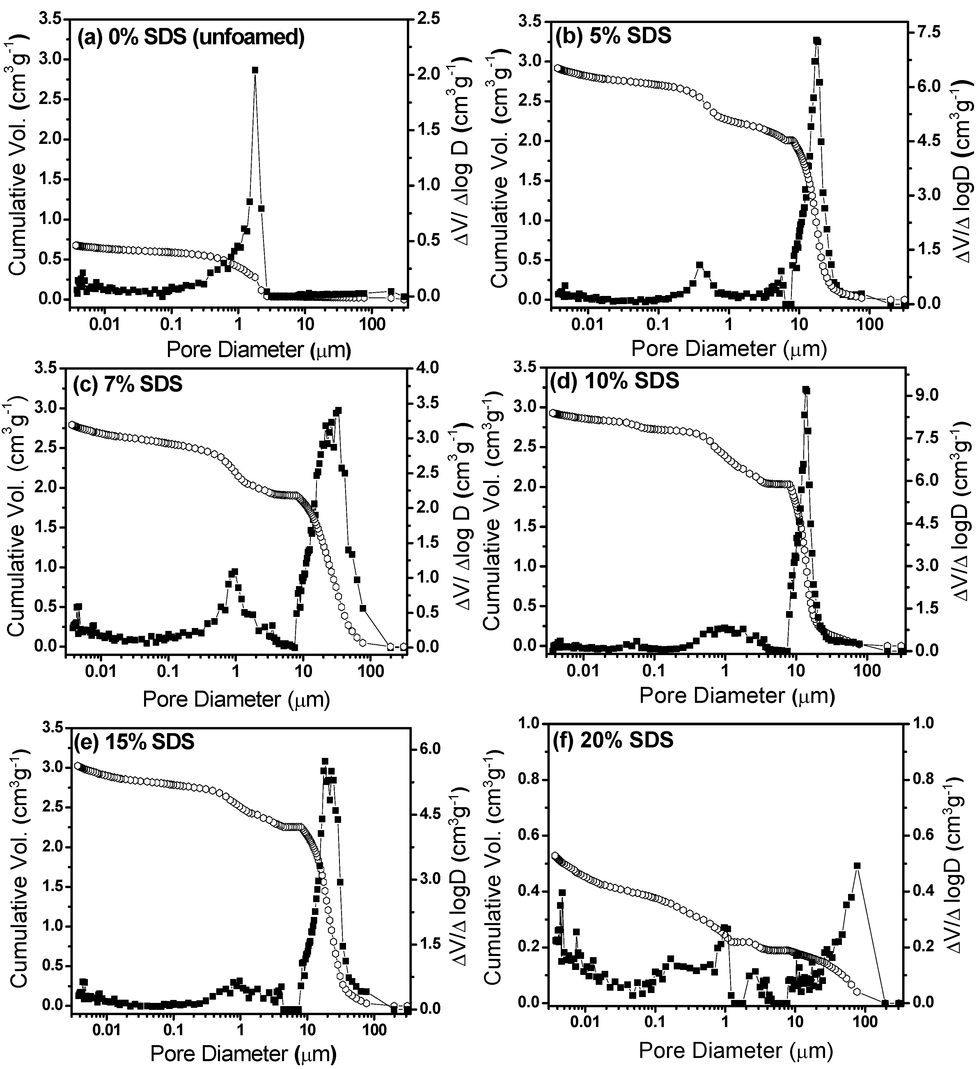 Materials 06 01967 g002 1024