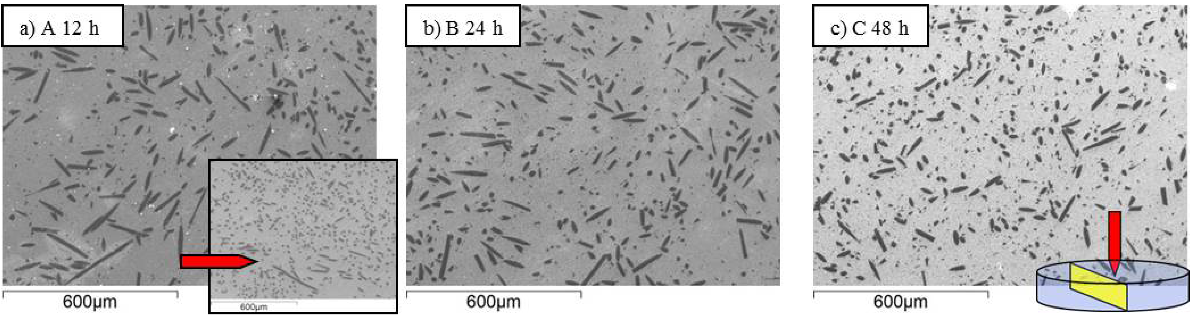 Materials 06 01980 g002