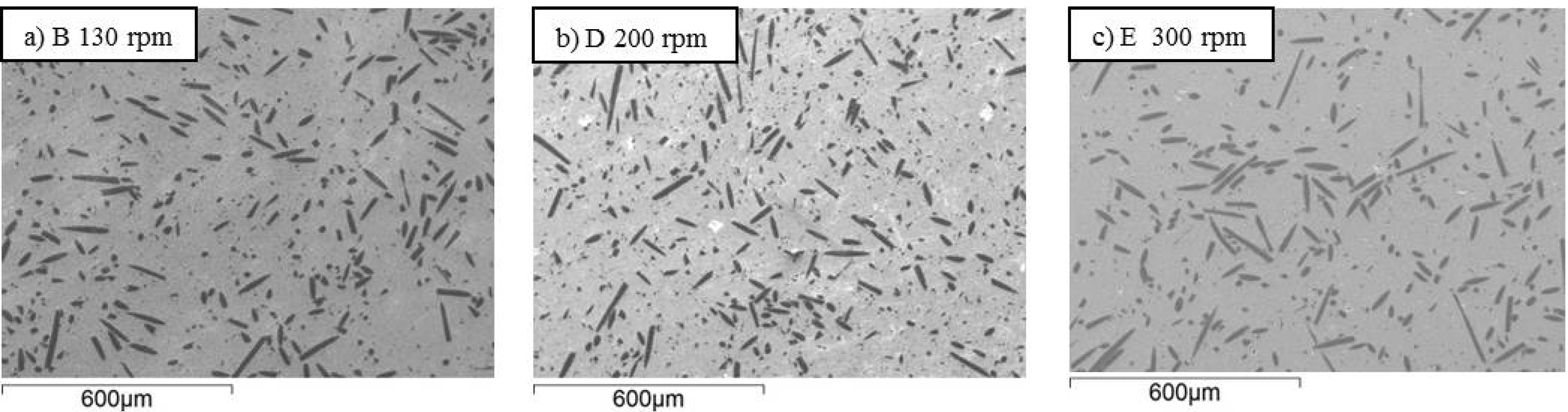 Materials 06 01980 g003